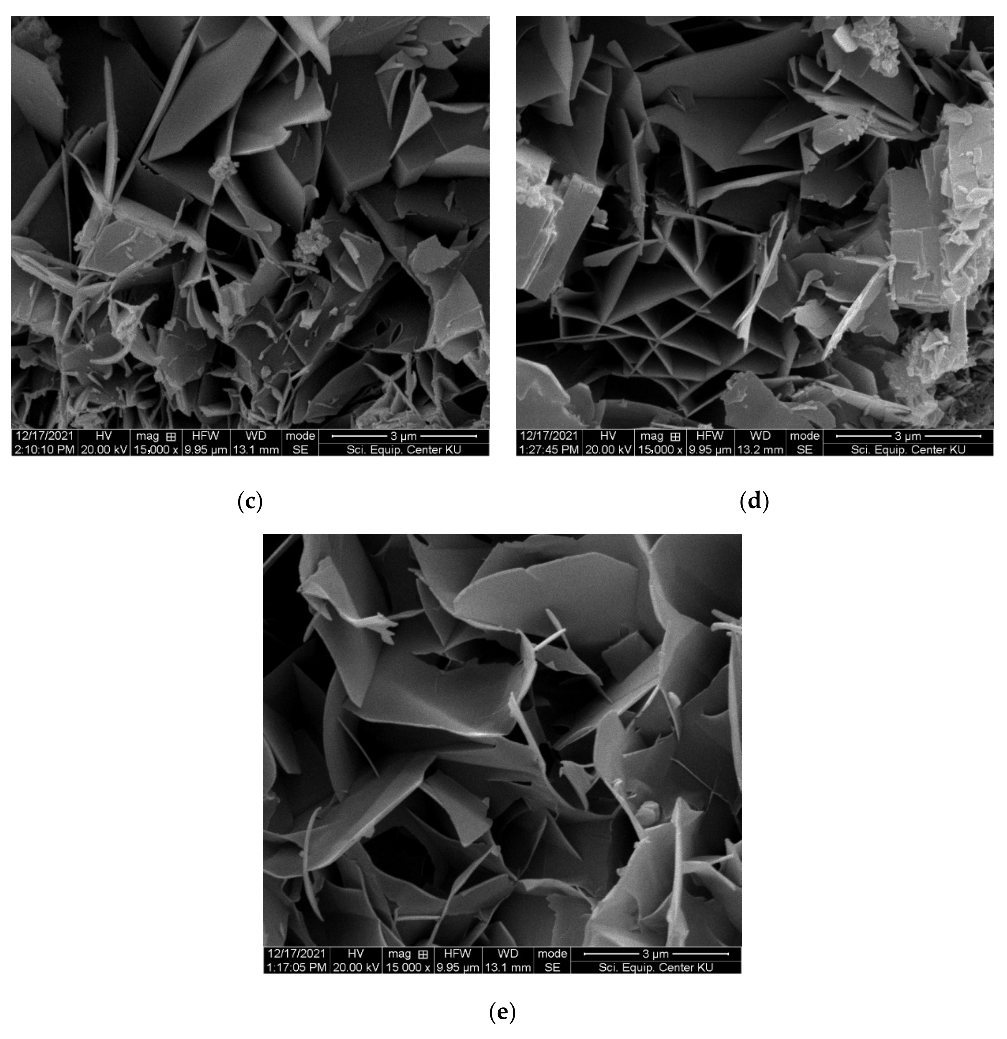 Sustainability 14 12263 g012b