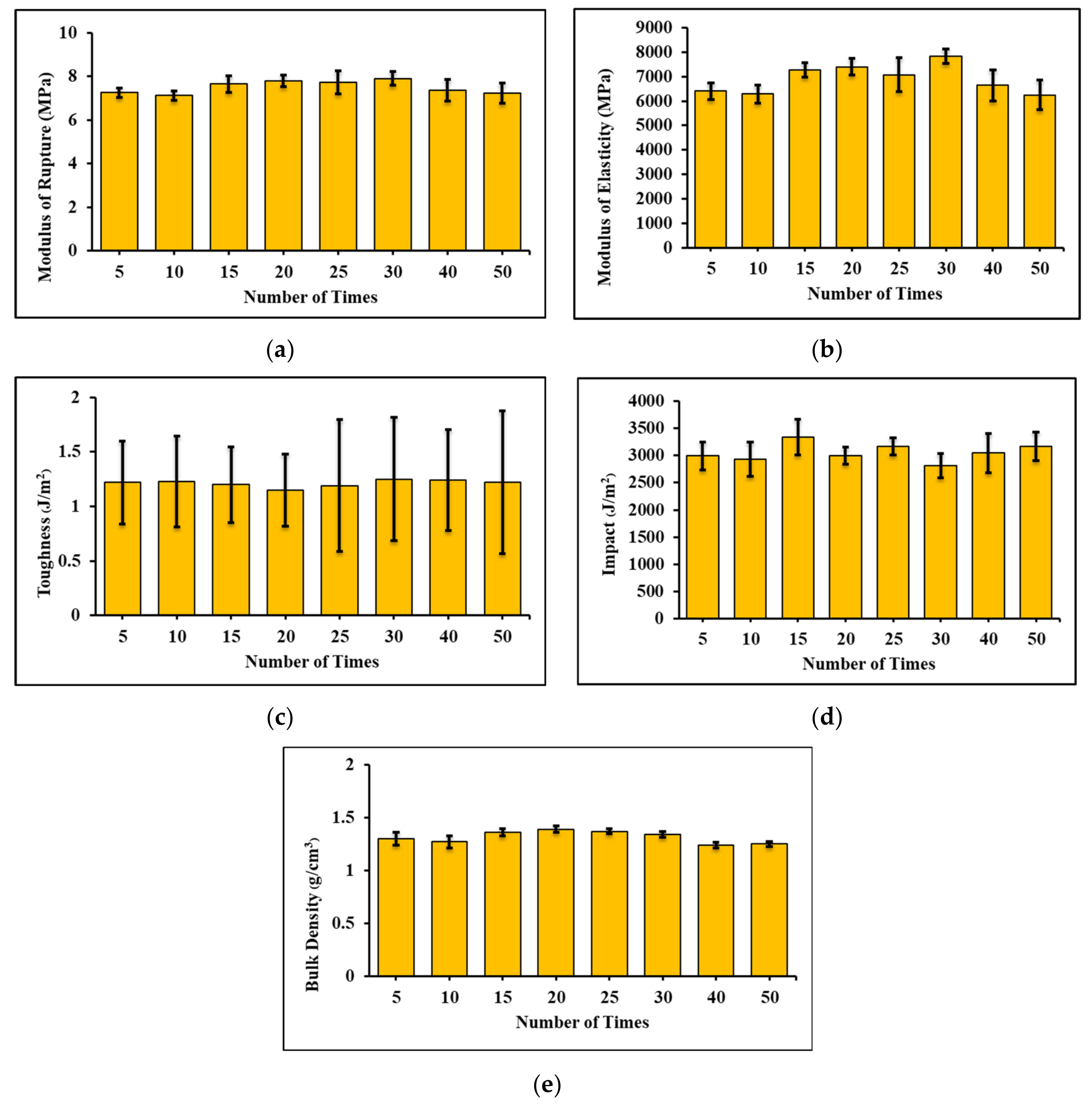 Sustainability 14 12263 g015