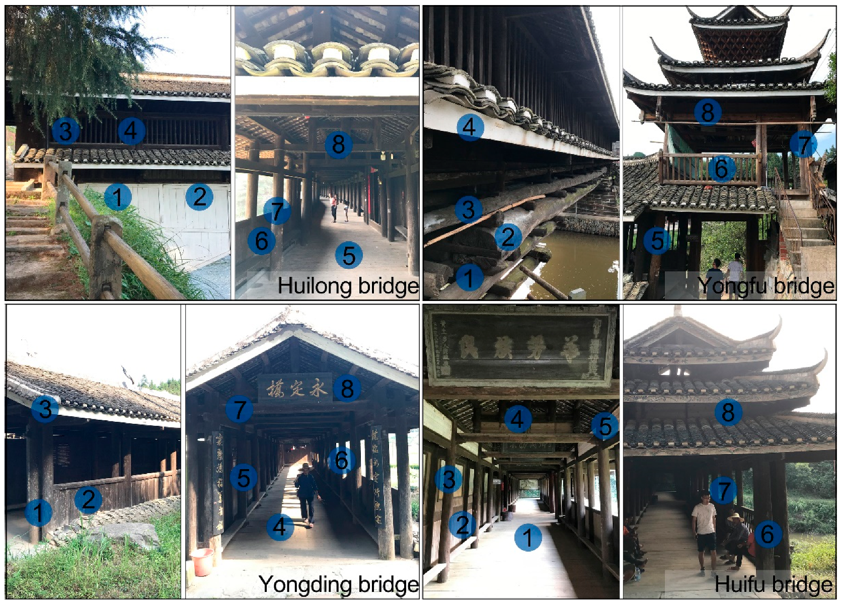 Sustainability 14 12271 g006