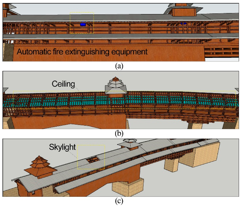 Sustainability 14 12271 g010