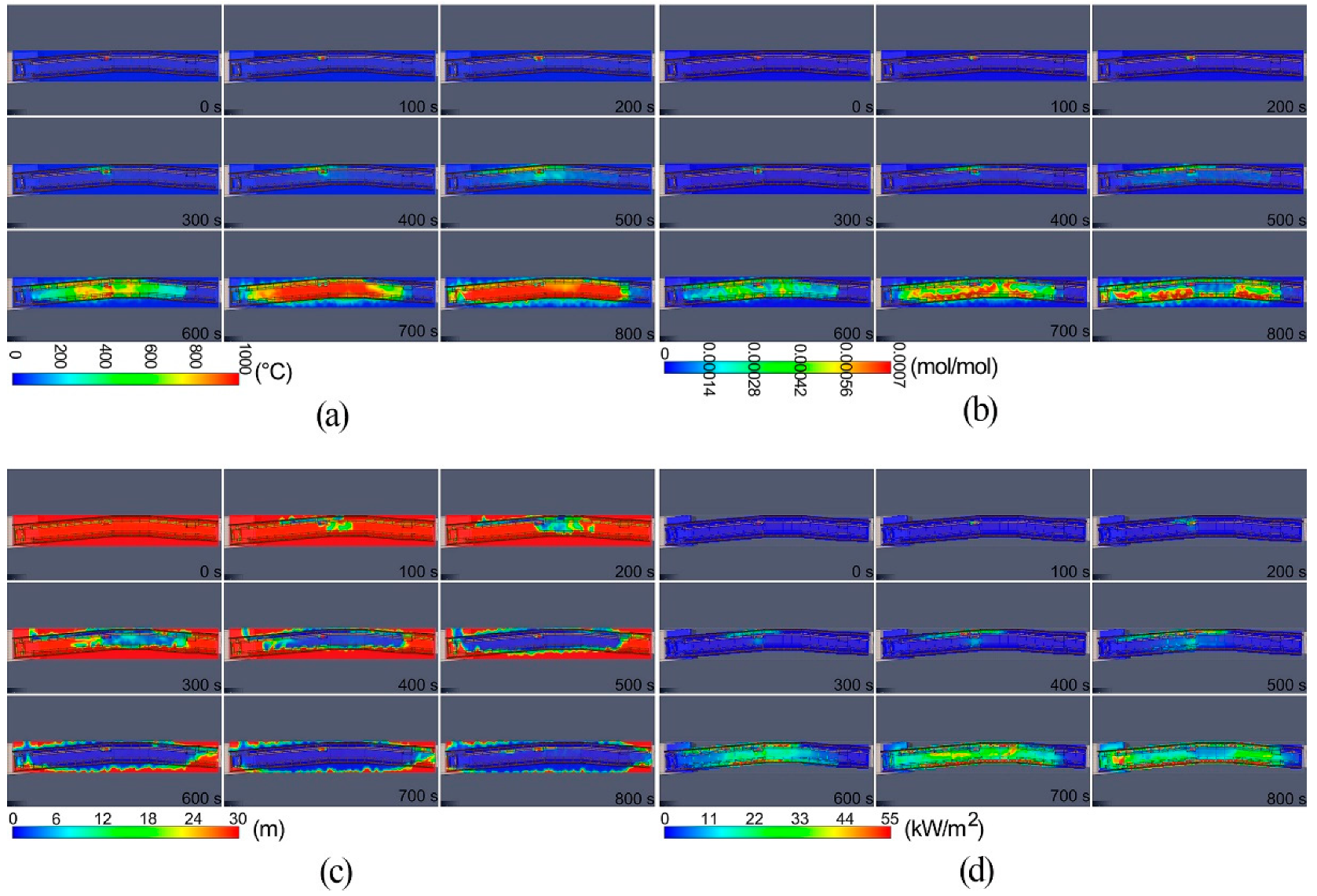 Sustainability 14 12271 g013