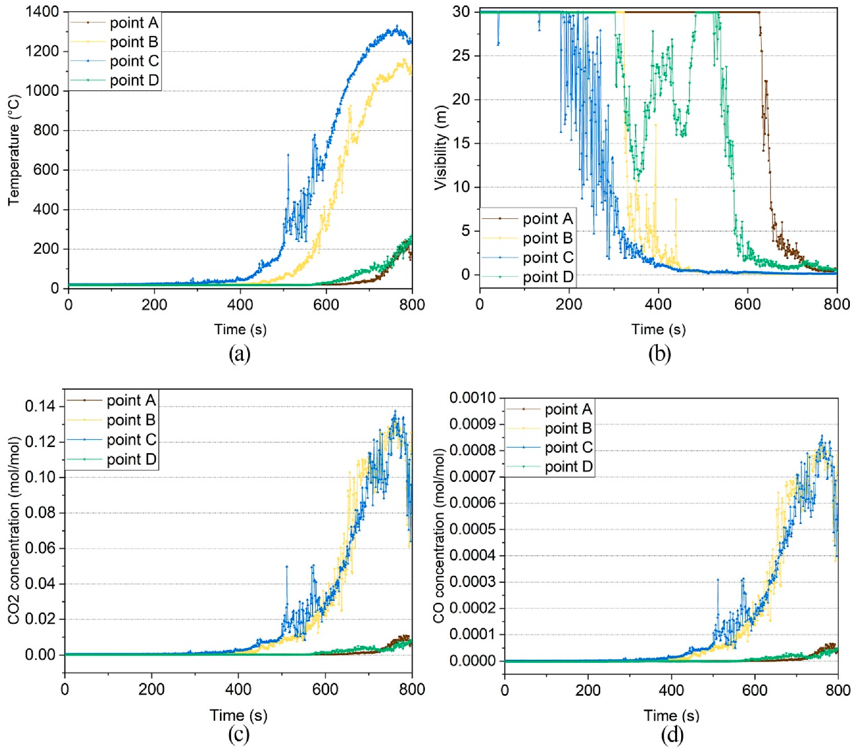 Sustainability 14 12271 g014