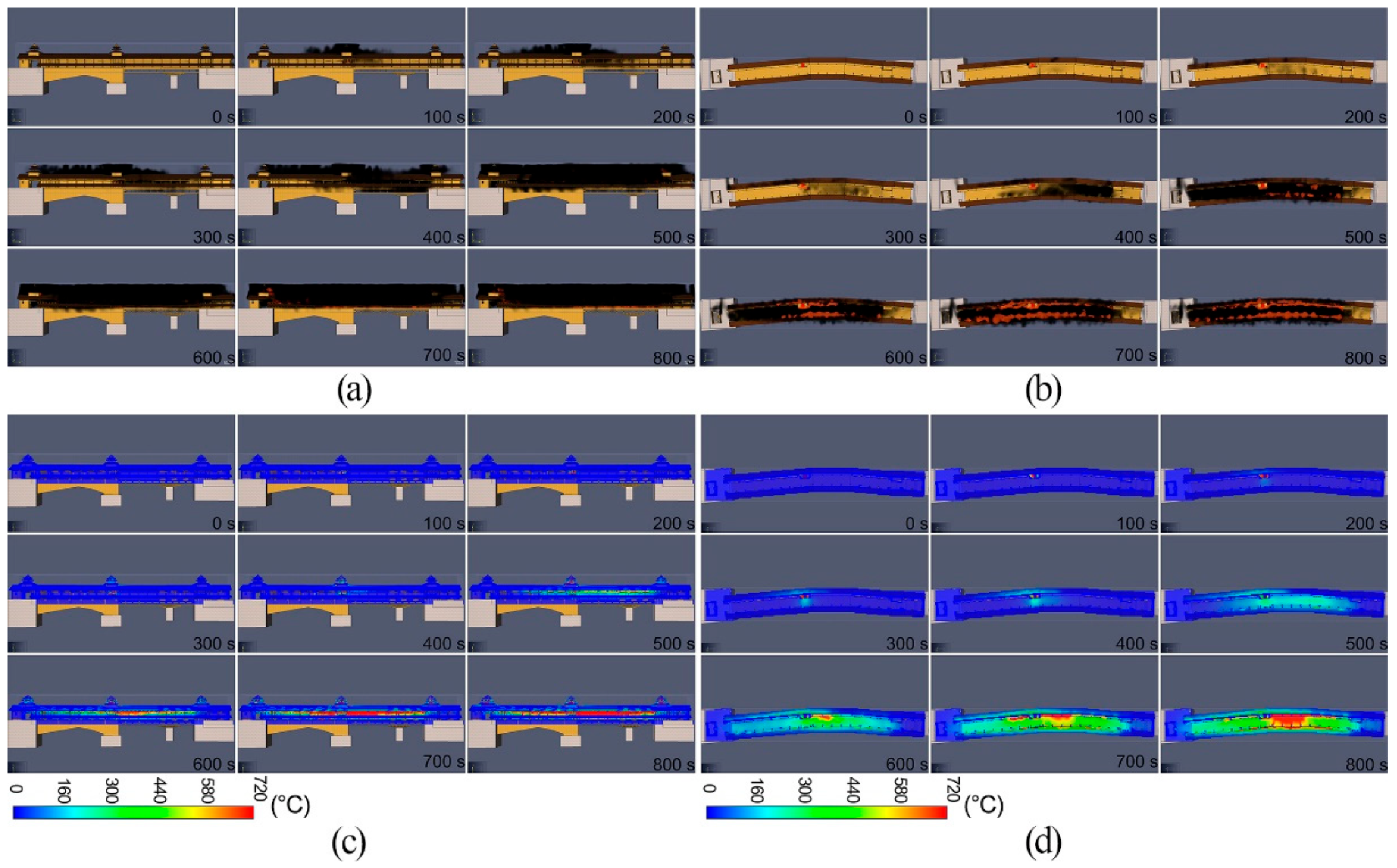 Sustainability 14 12271 g0a3