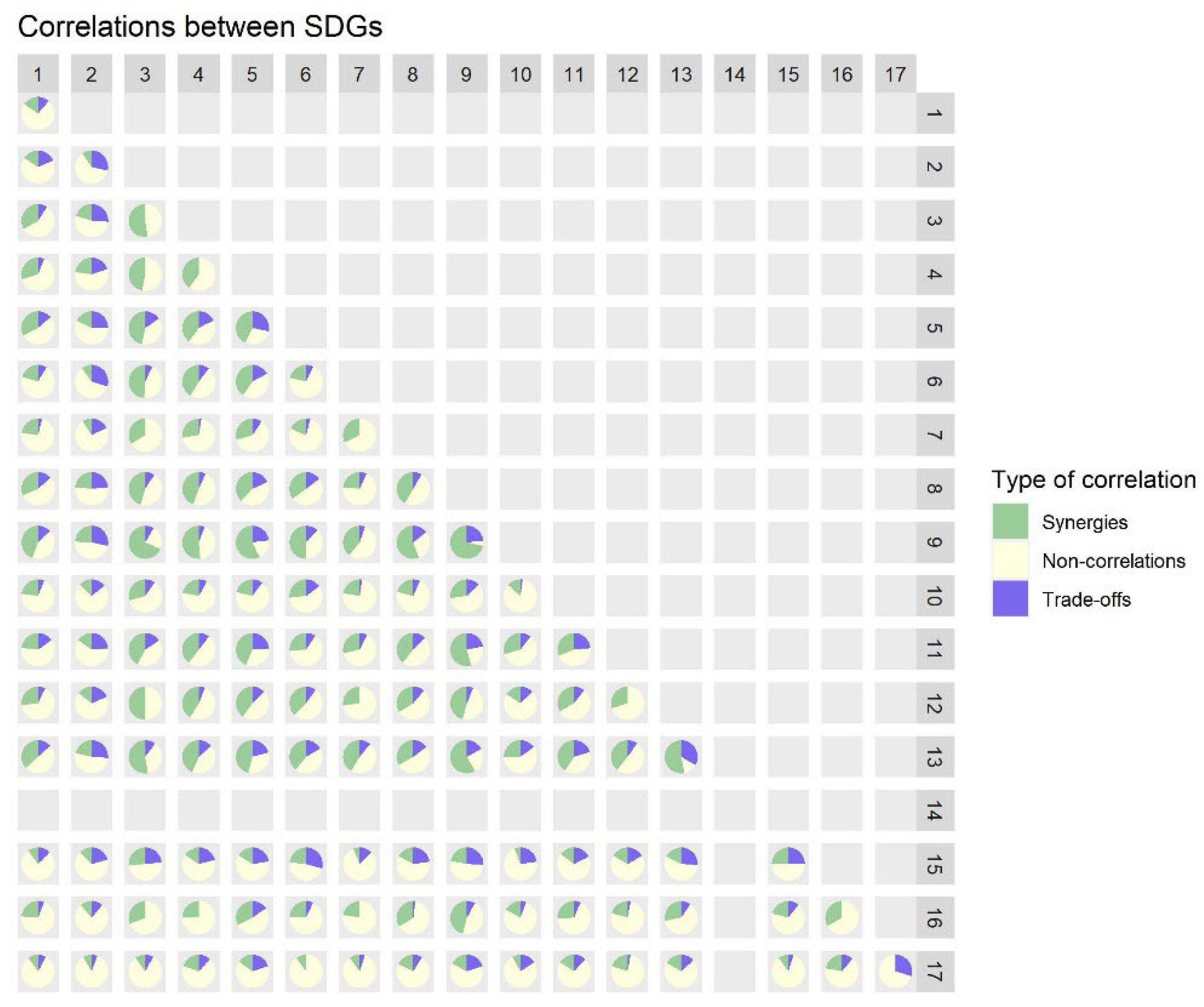 Sustainability 14 12281 g002 Sustainability 14 12281 g002