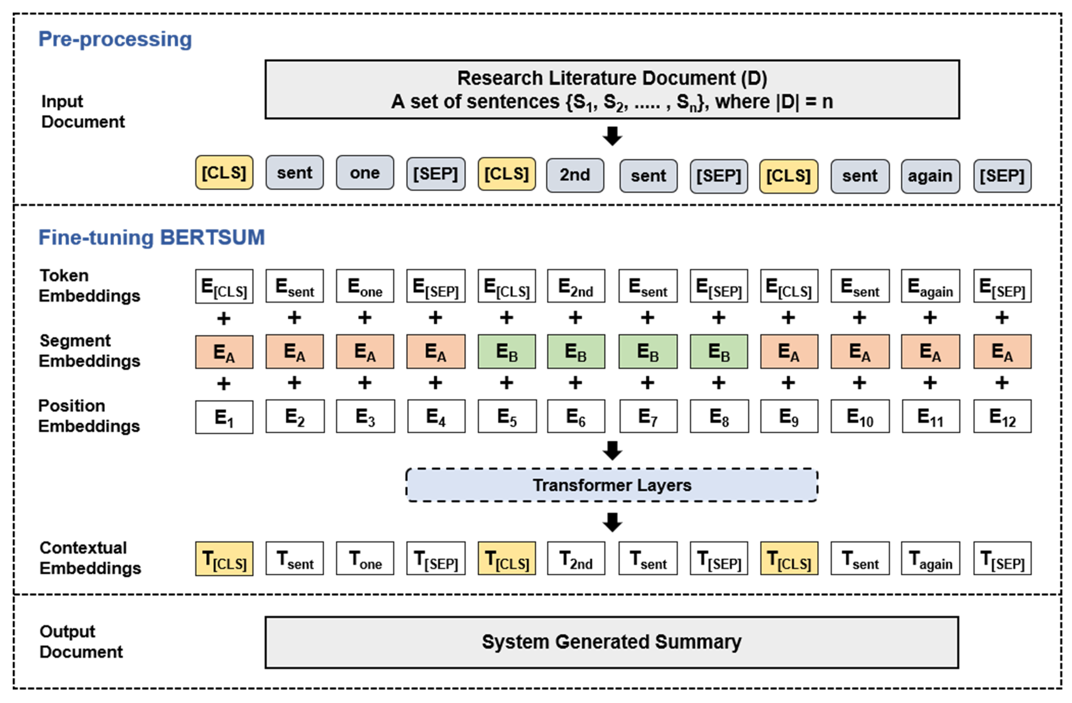 Sustainability 14 12299 g004 Sustainability 14 12299 g004