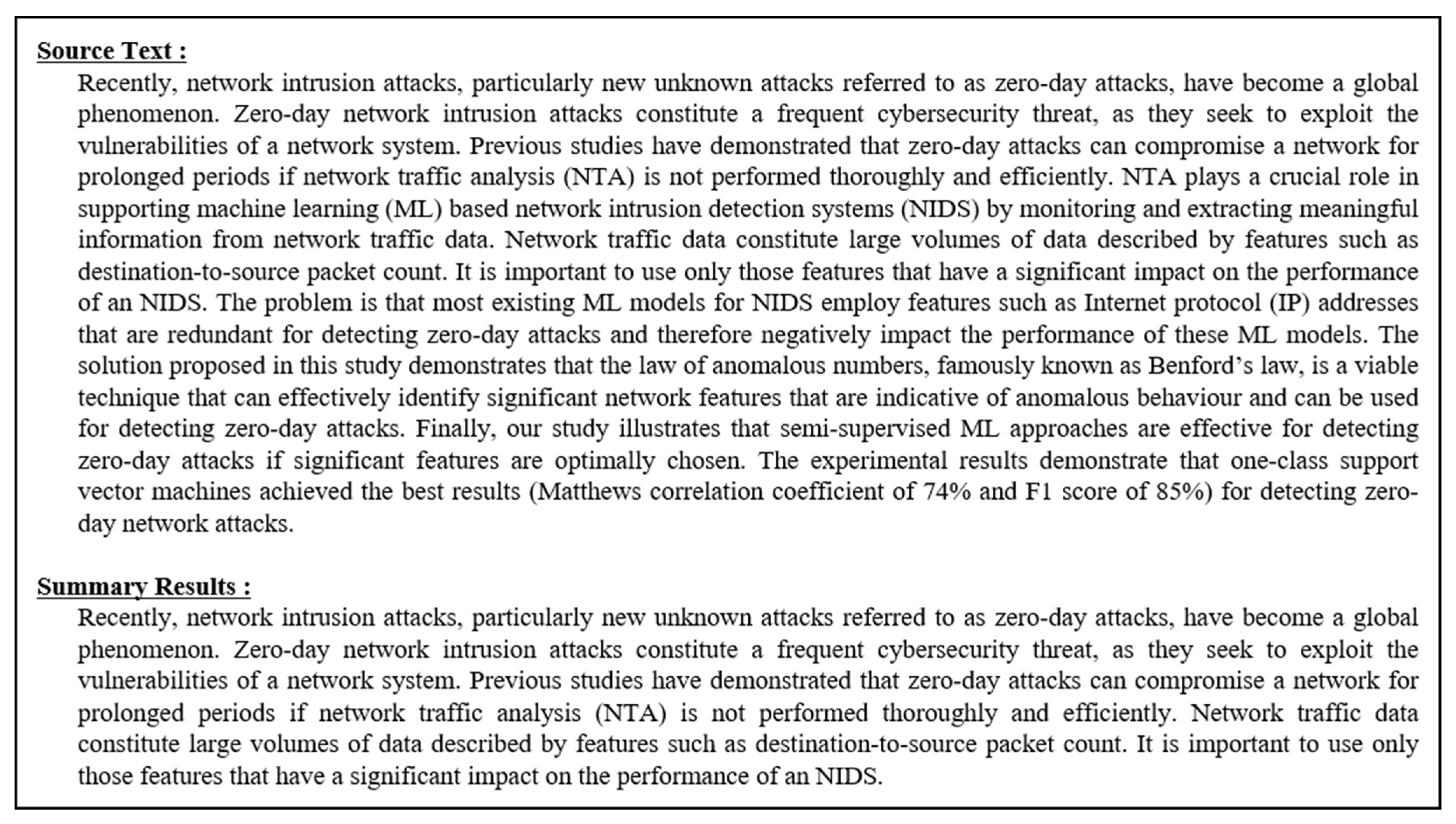 Sustainability 14 12299 g005 Sustainability 14 12299 g005