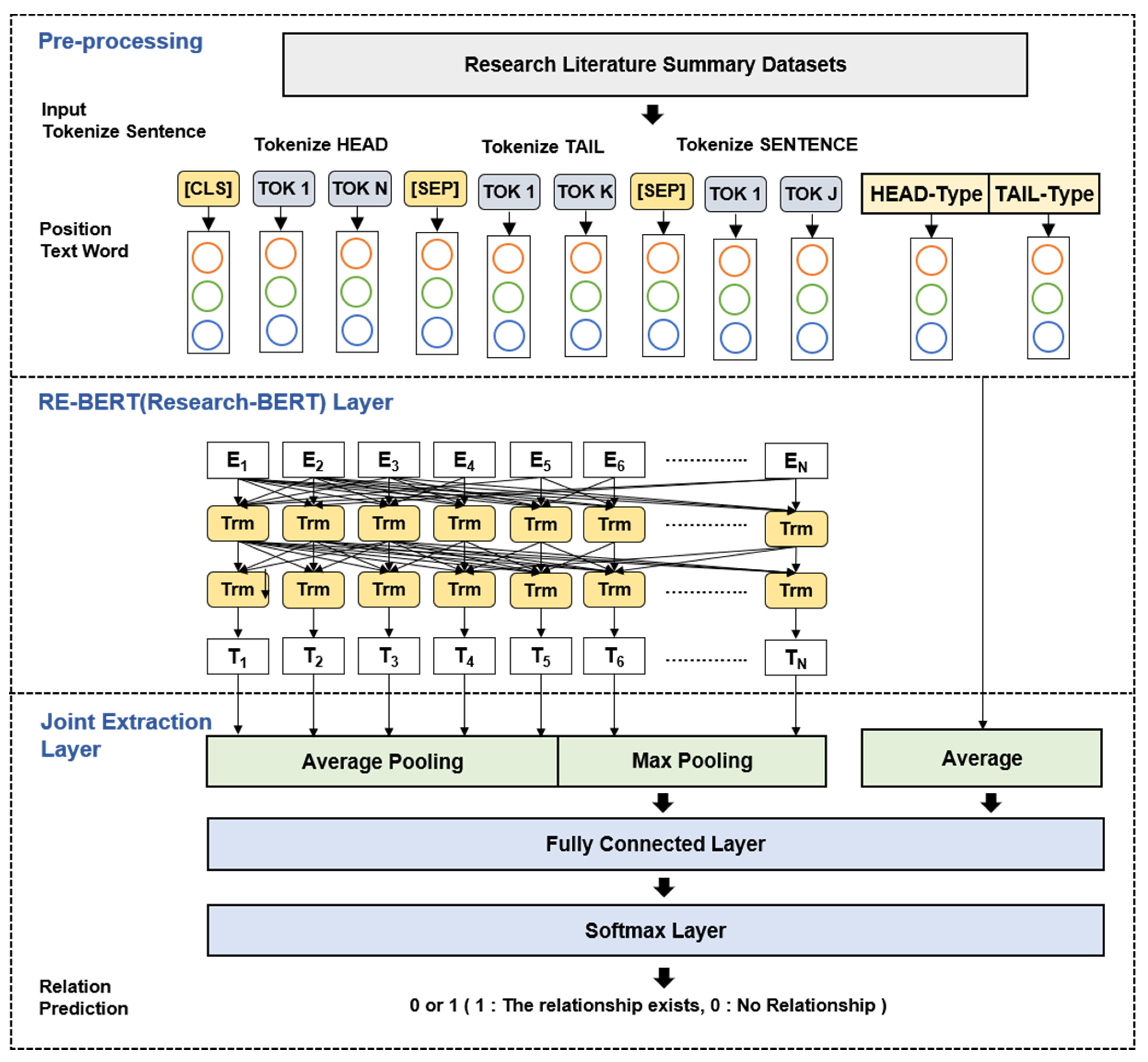 Sustainability 14 12299 g007 Sustainability 14 12299 g007