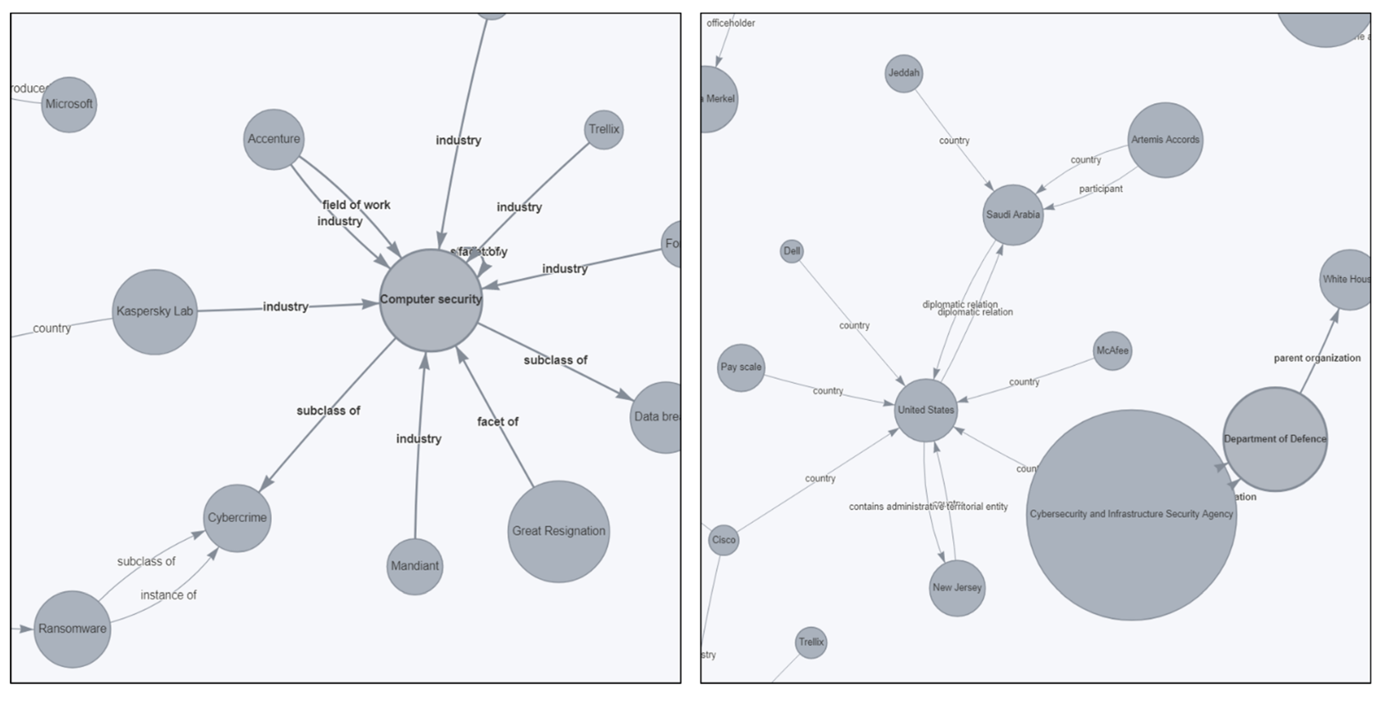 Sustainability 14 12299 g009 Sustainability 14 12299 g009