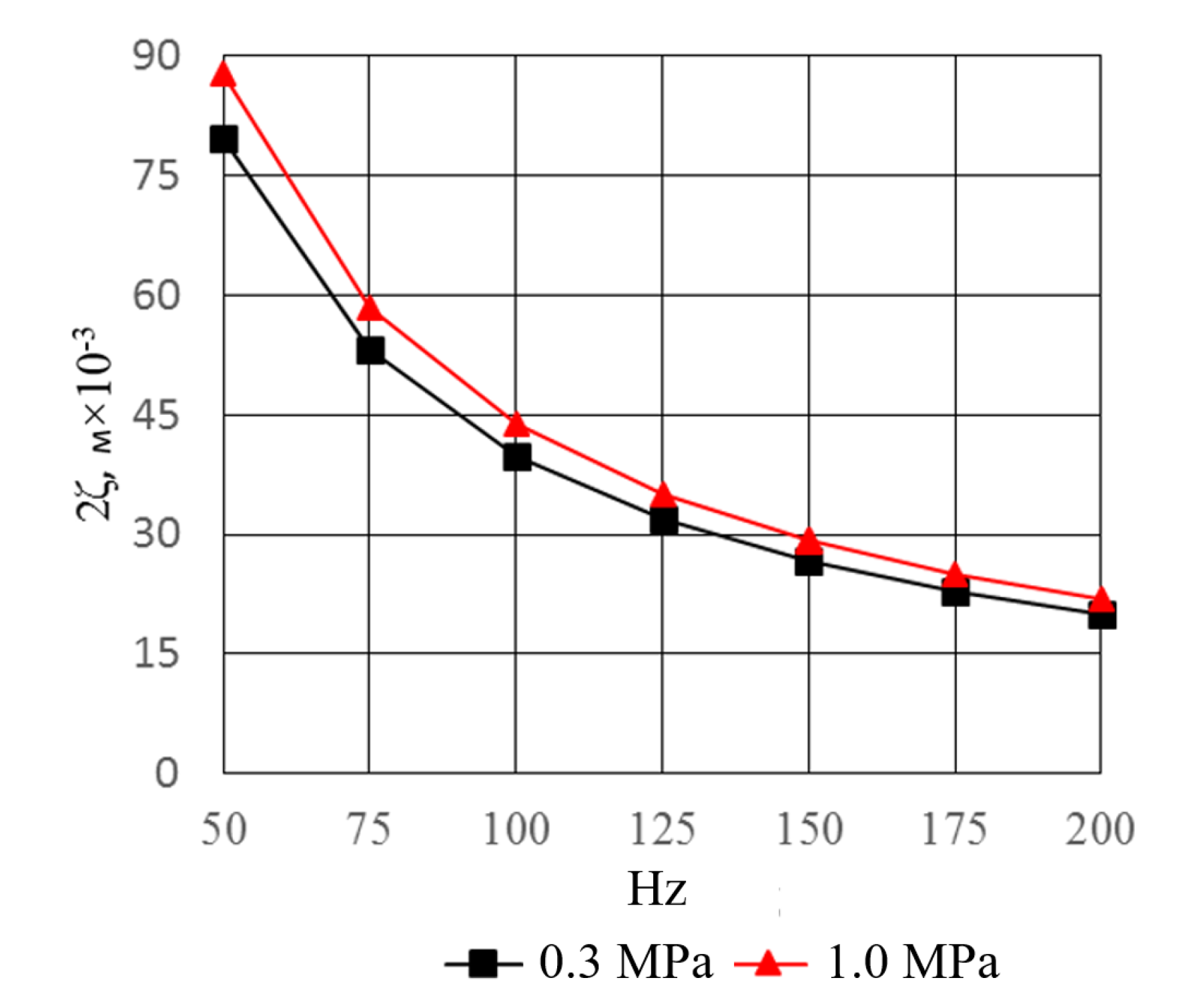 Sustainability 14 12306 g003 Sustainability 14 12306 g003