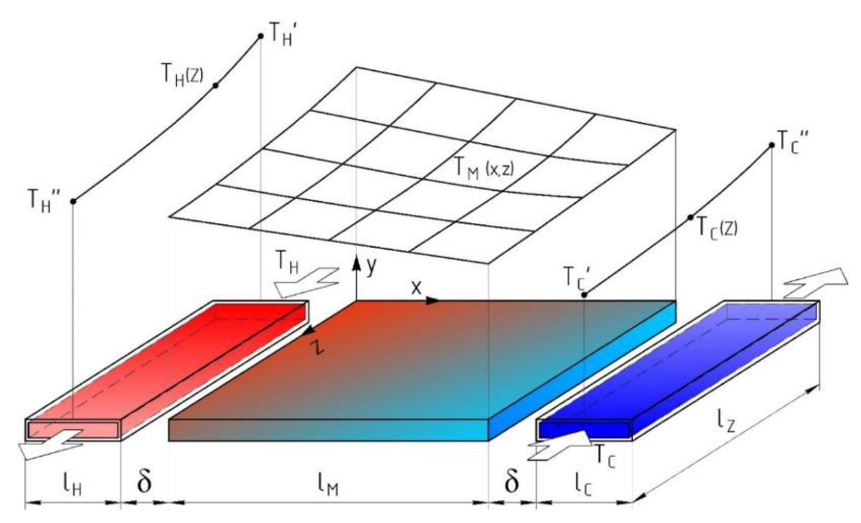Sustainability 14 12306 g004 Sustainability 14 12306 g004