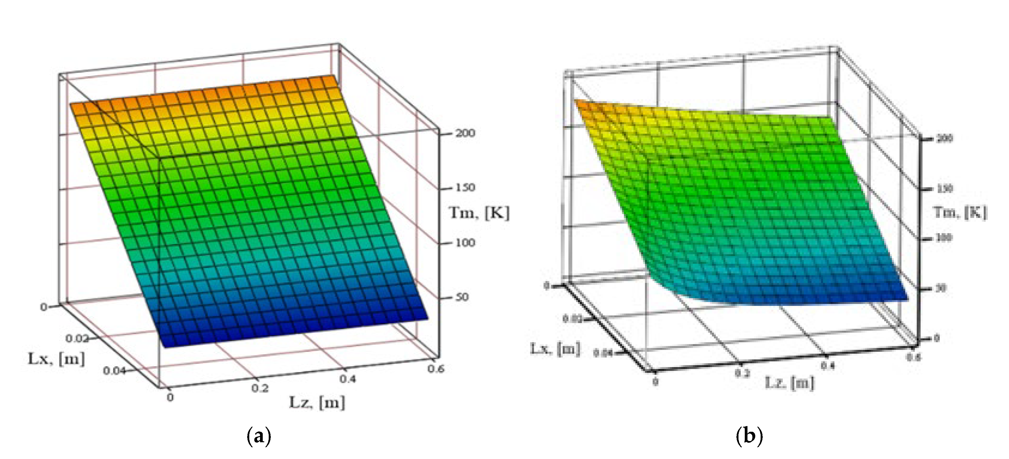 Sustainability 14 12306 g005 Sustainability 14 12306 g005