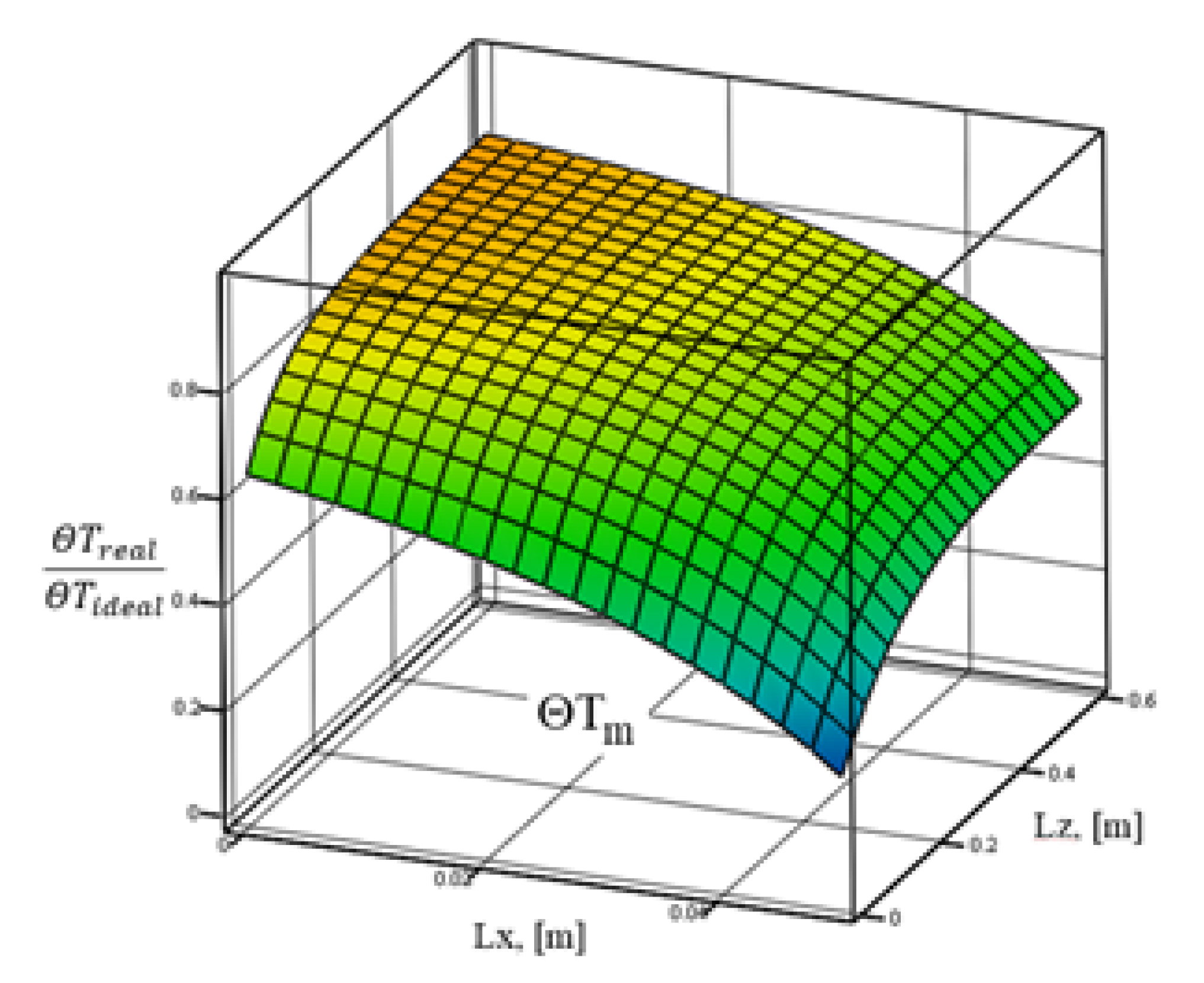 Sustainability 14 12306 g007 Sustainability 14 12306 g007