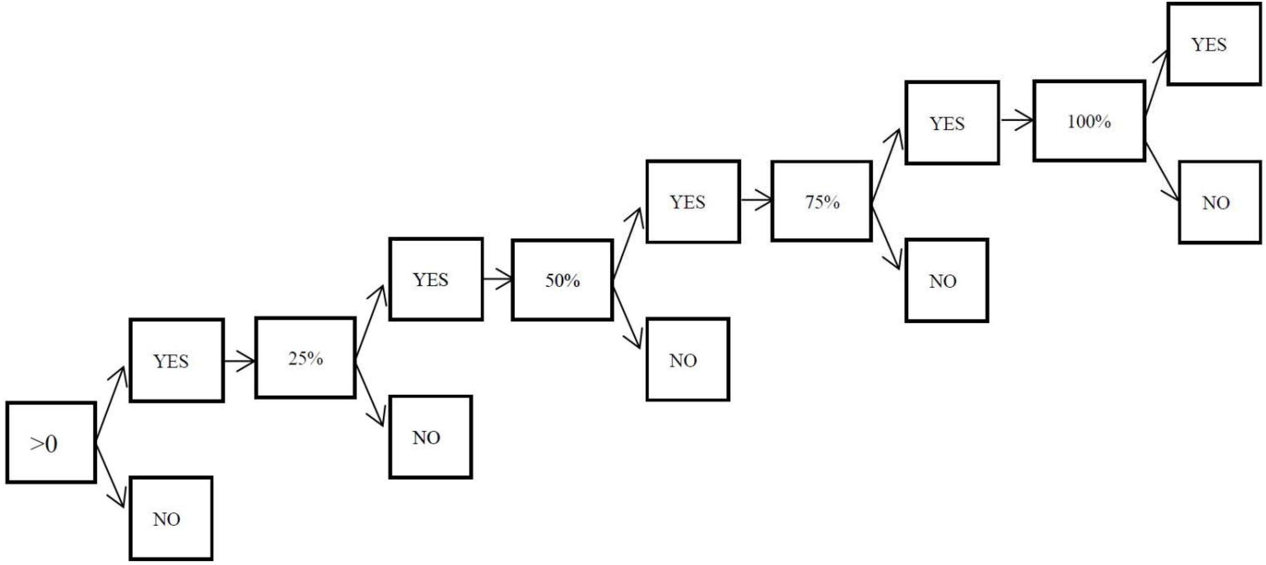Sustainability 14 12315 g001 Sustainability 14 12315 g001