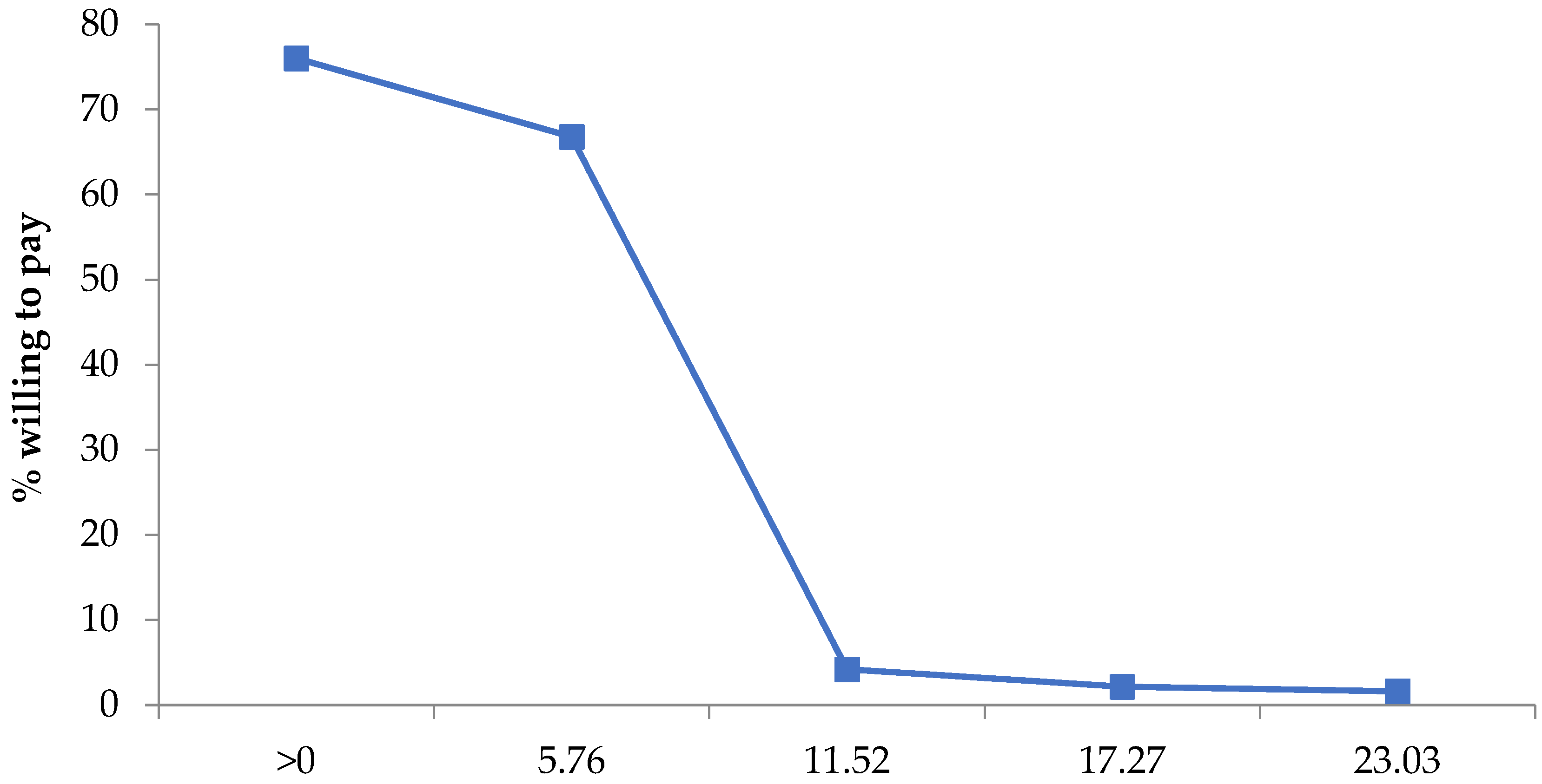 Sustainability 14 12315 g002 Sustainability 14 12315 g002