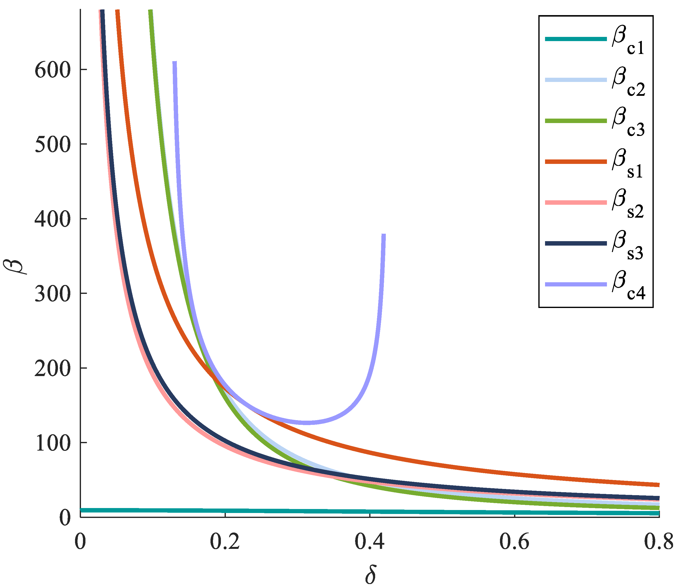 Sustainability 14 12329 g005