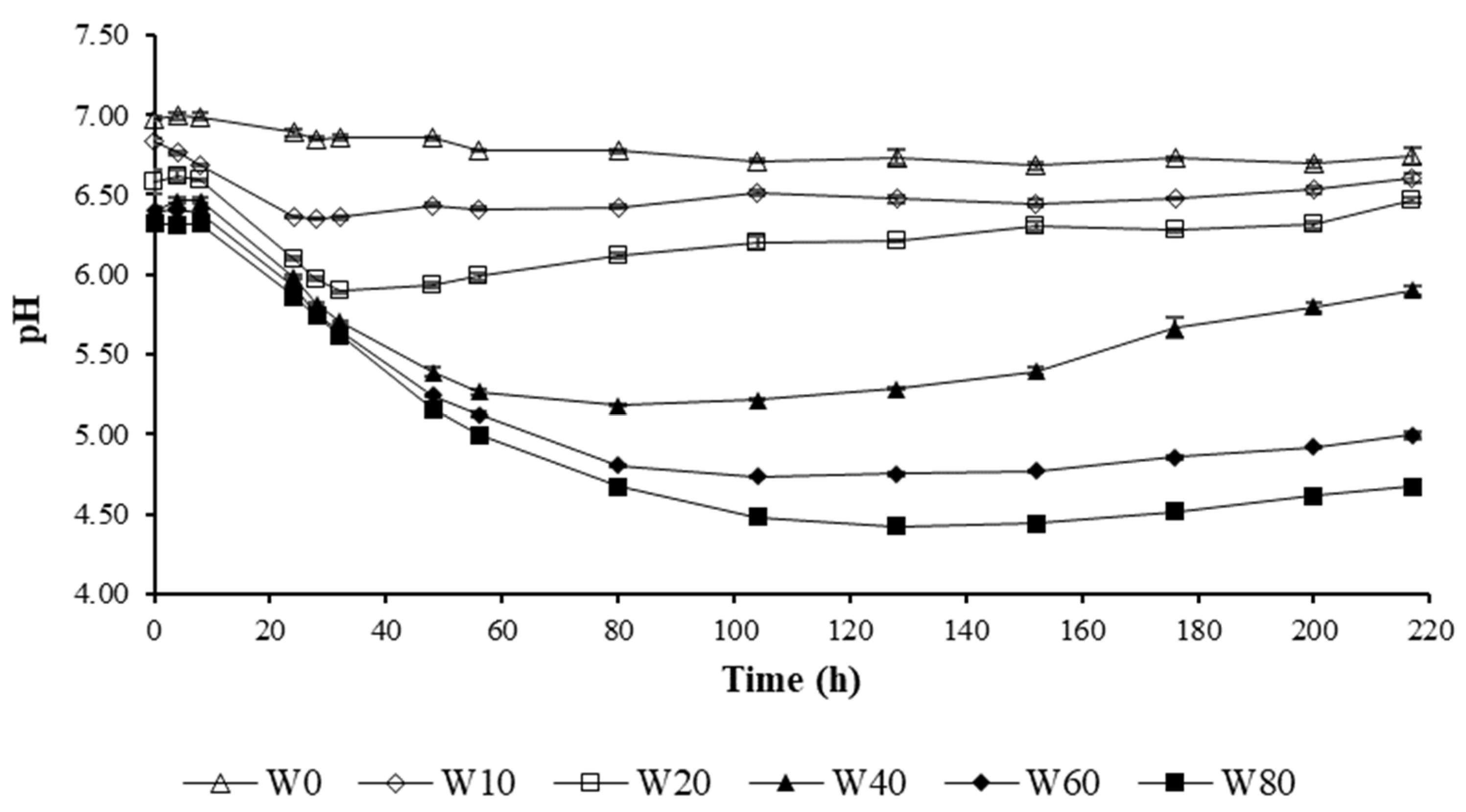 Sustainability 14 12331 g001 Sustainability 14 12331 g001