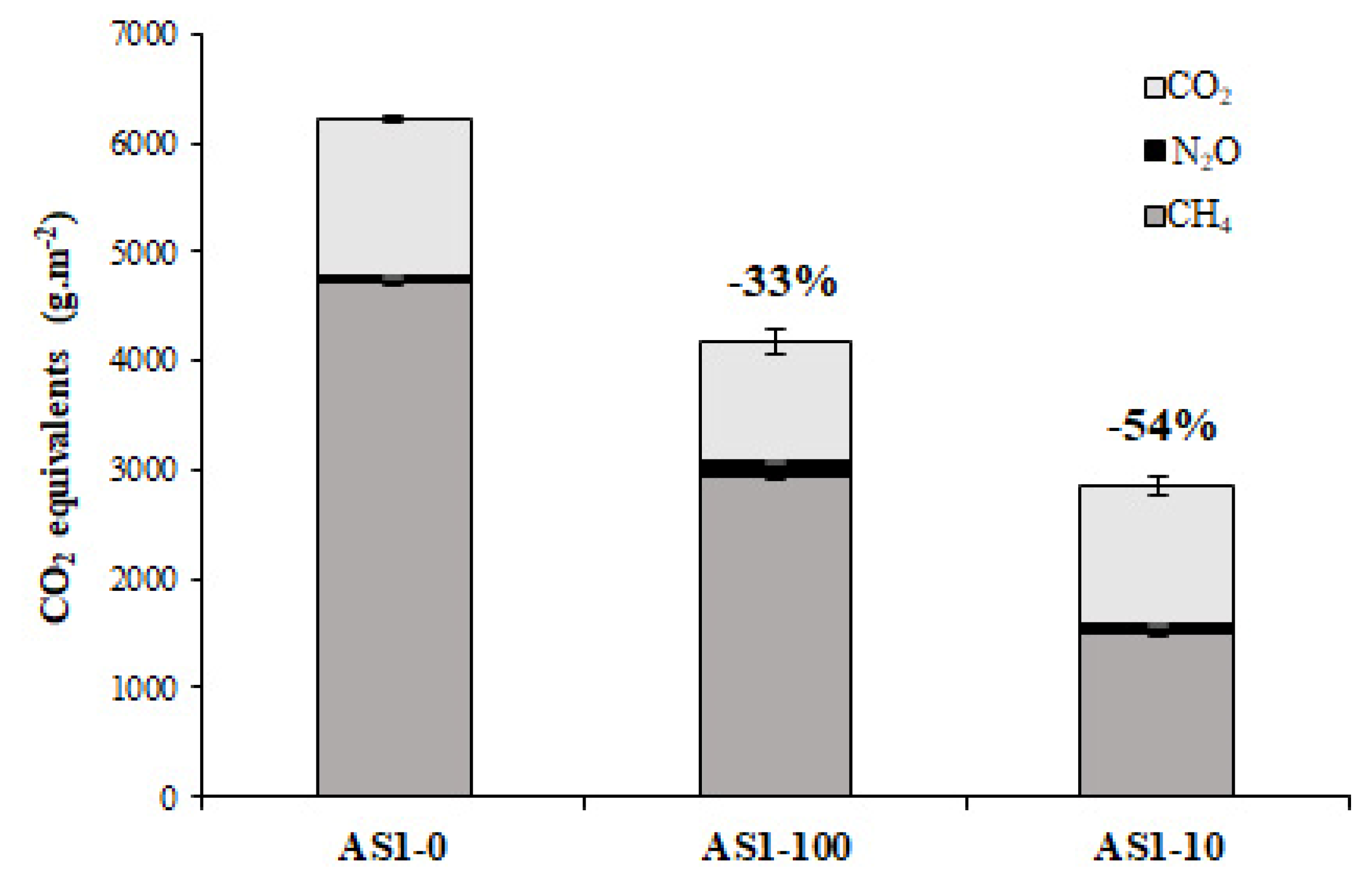 Sustainability 14 12331 g003 Sustainability 14 12331 g003