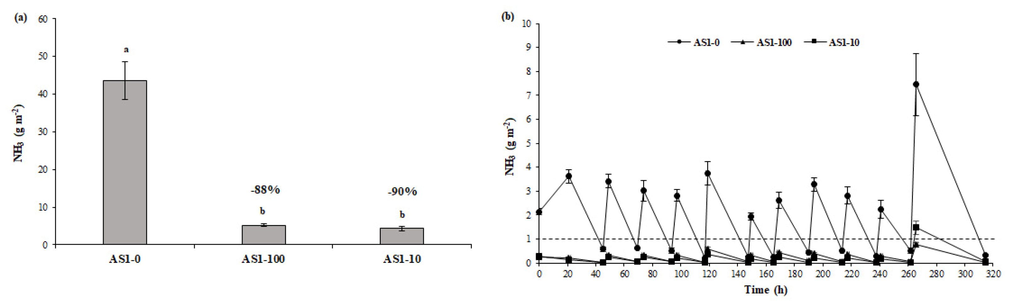 Sustainability 14 12331 g004 Sustainability 14 12331 g004