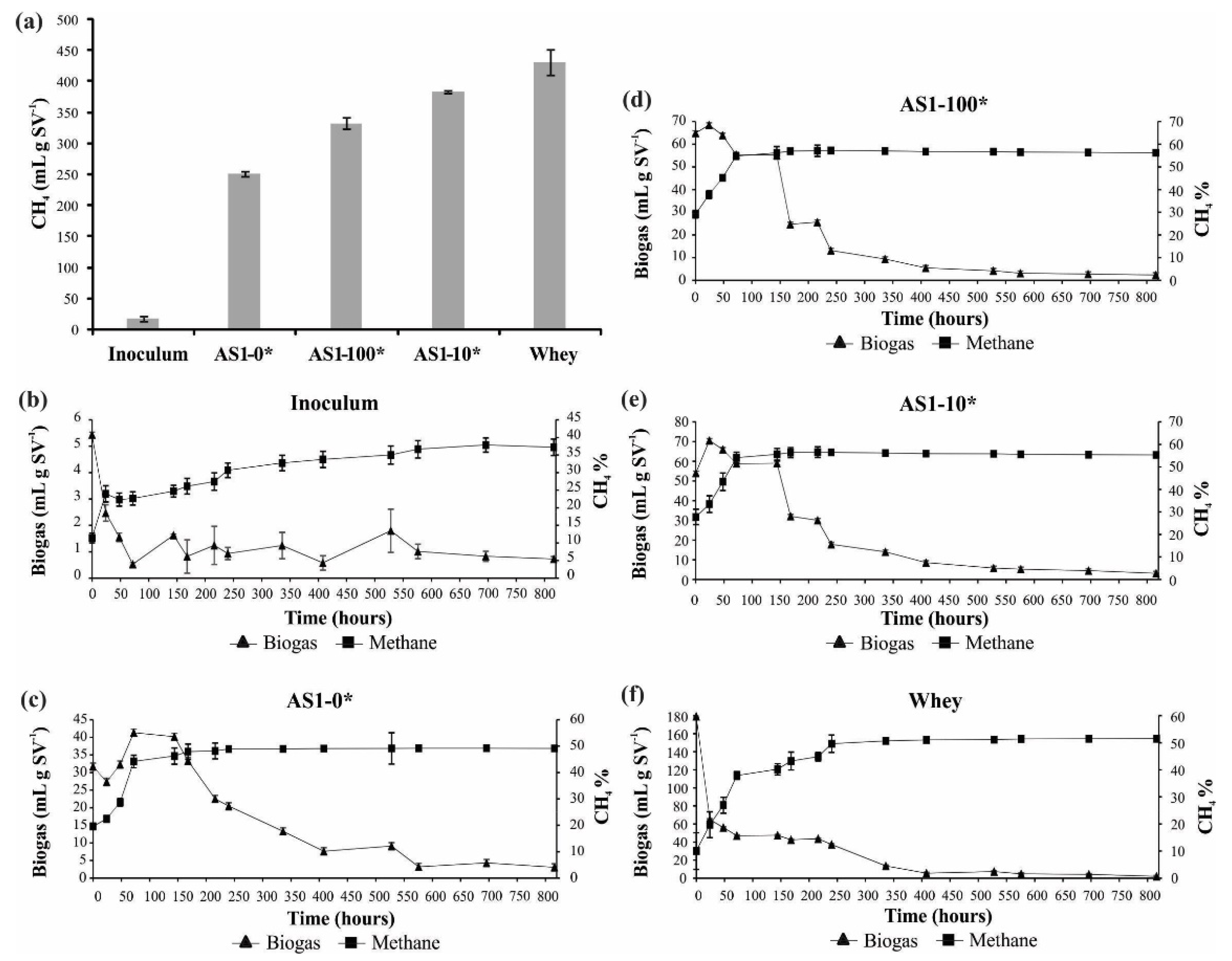 Sustainability 14 12331 g005 Sustainability 14 12331 g005