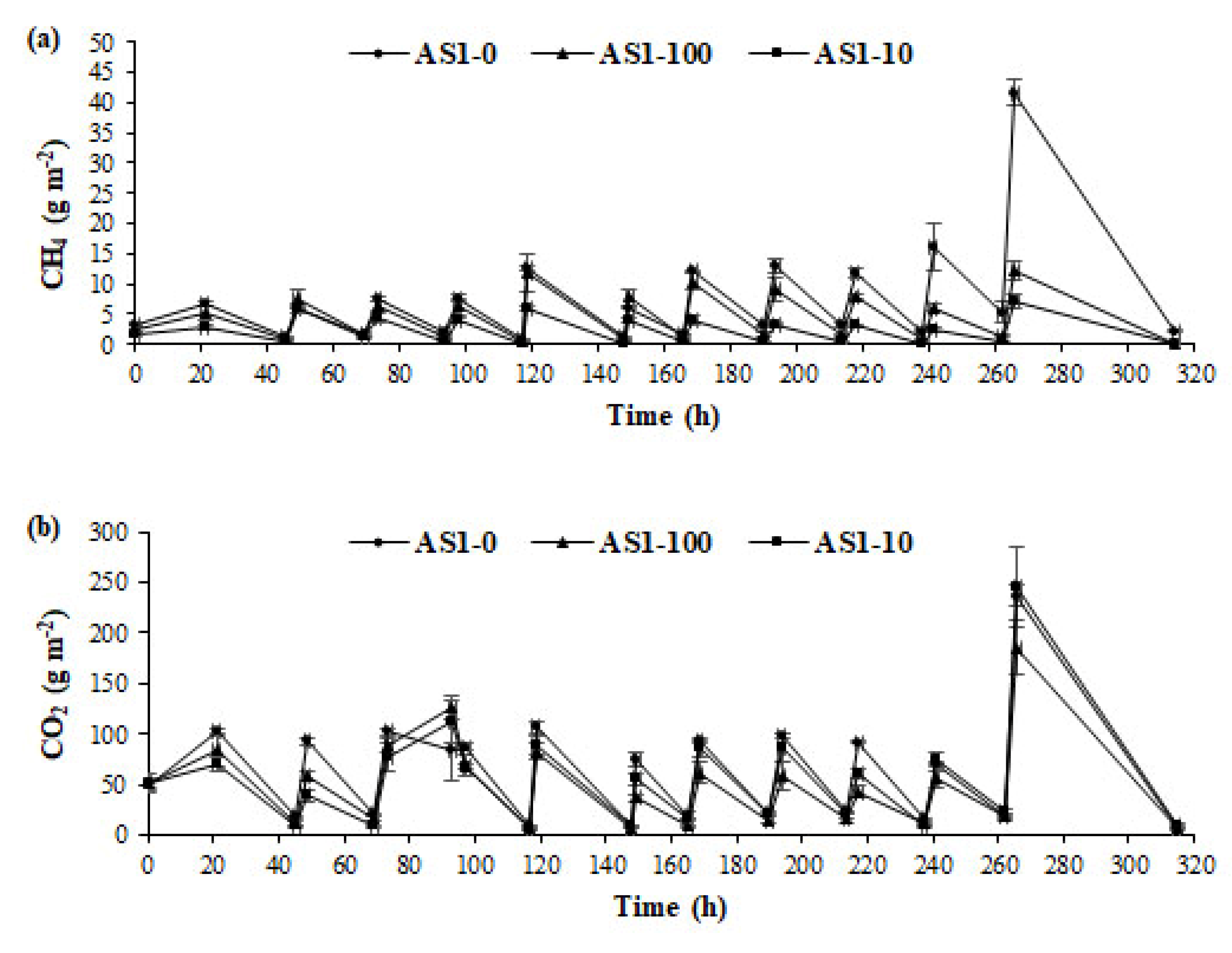 Sustainability 14 12331 g0a1a Sustainability 14 12331 g0a1a