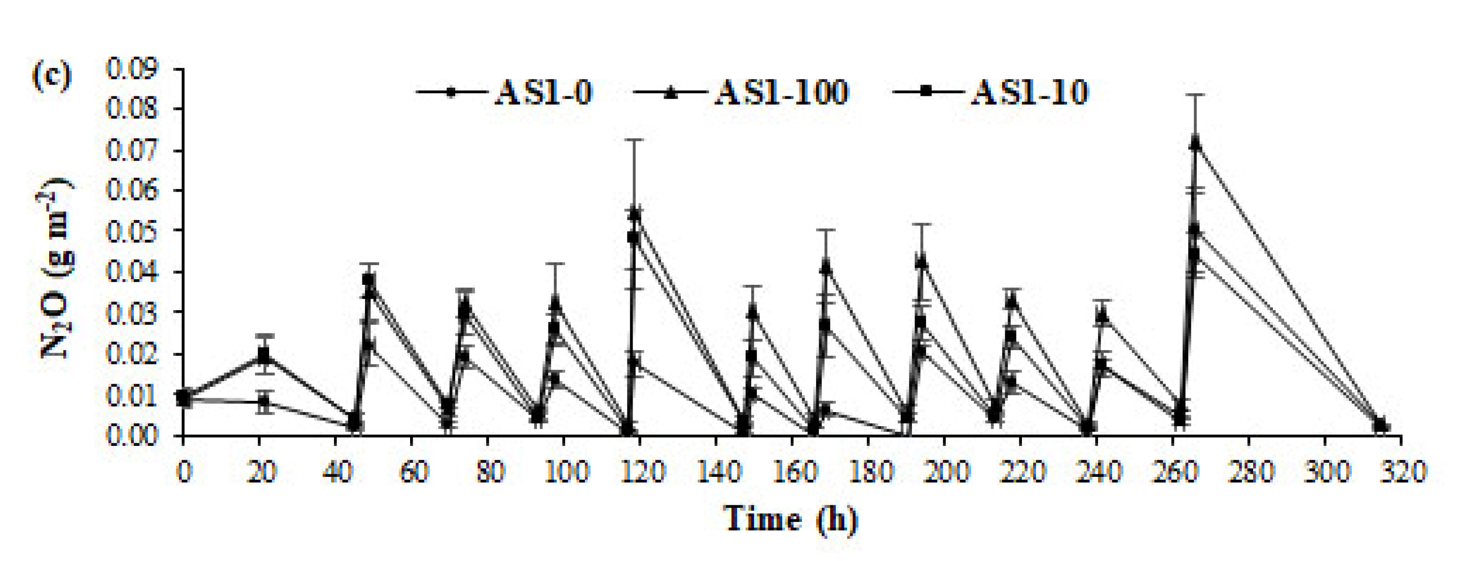 Sustainability 14 12331 g0a1b Sustainability 14 12331 g0a1b