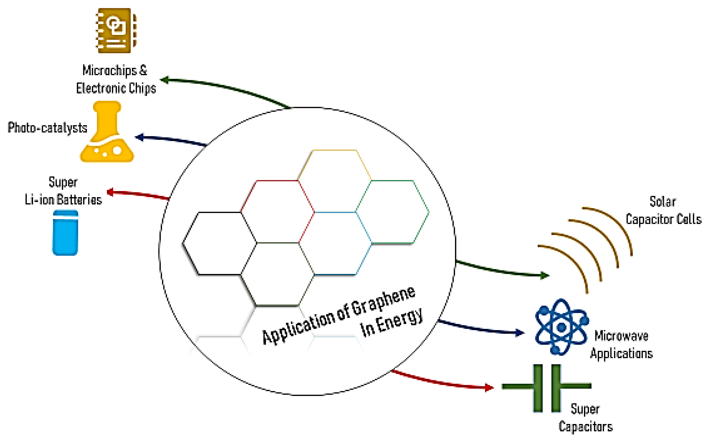 Sustainability 14 12336 g016