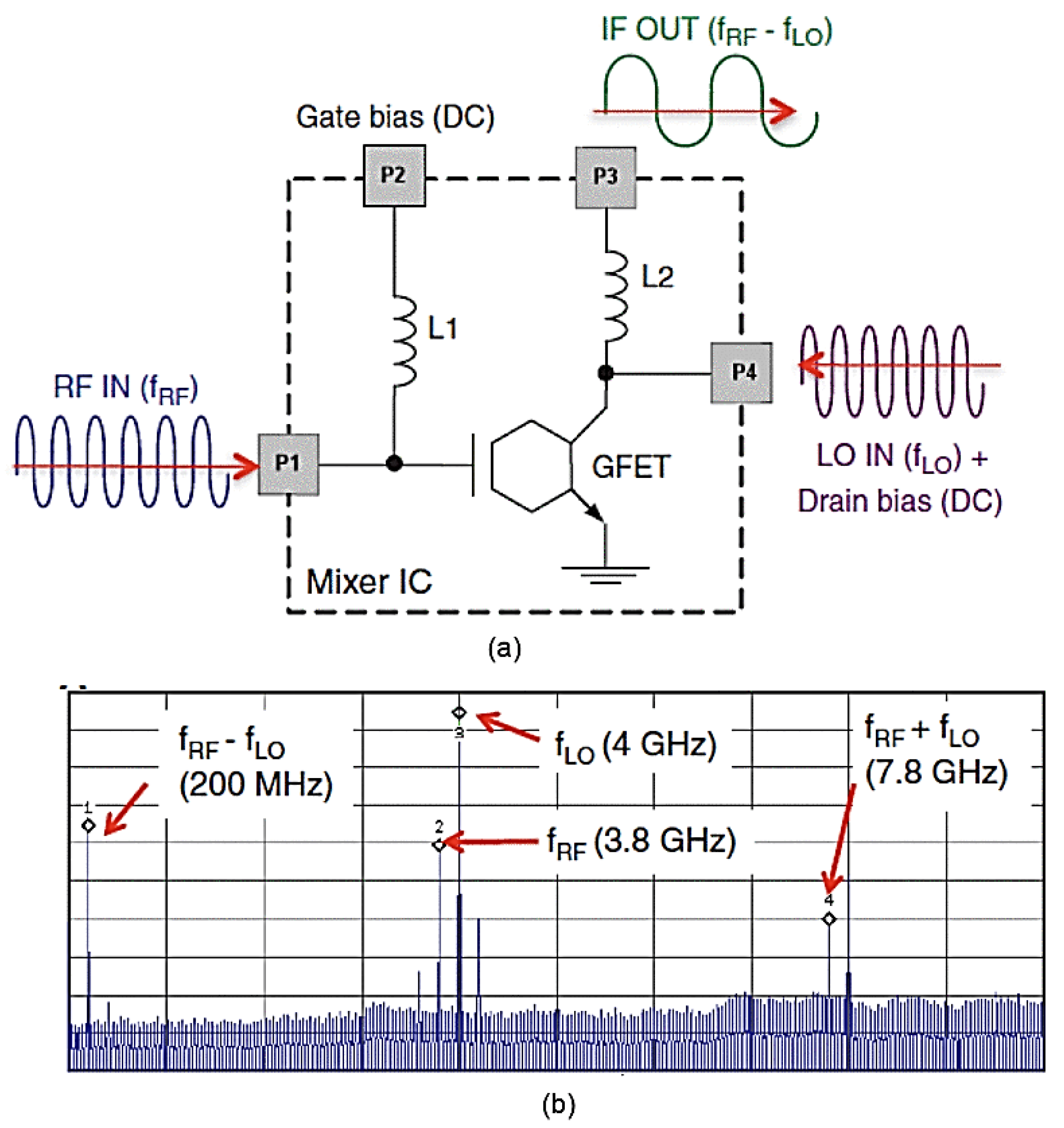 Sustainability 14 12336 g019
