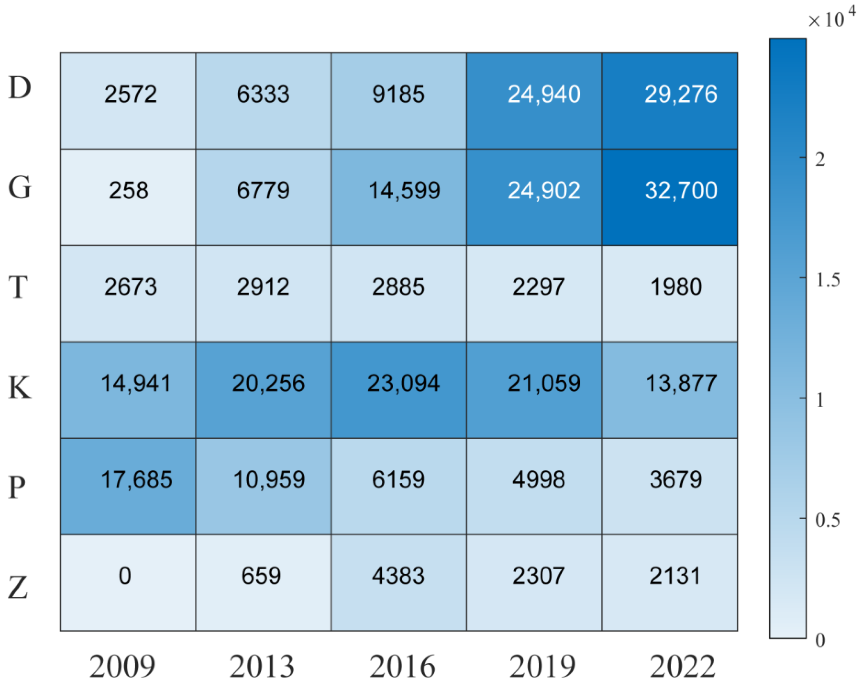 Sustainability 14 12342 g001 Sustainability 14 12342 g001