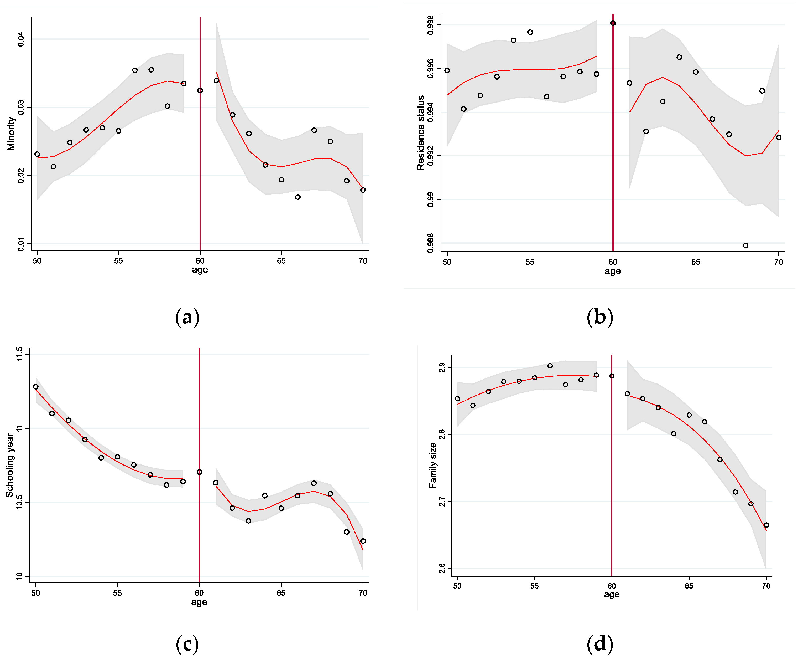 Sustainability 14 12347 g002a