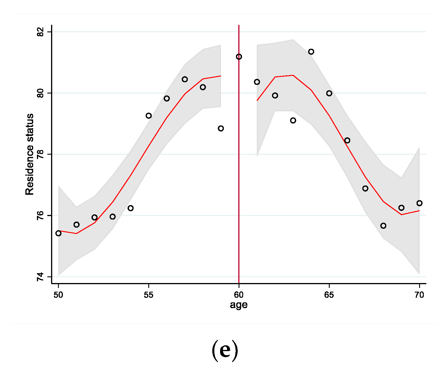 Sustainability 14 12347 g002b