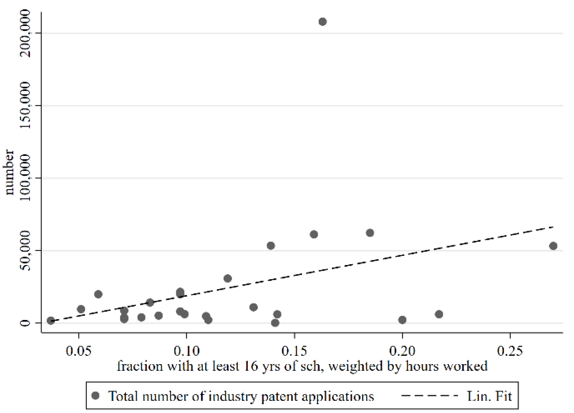 Sustainability 14 12352 g004