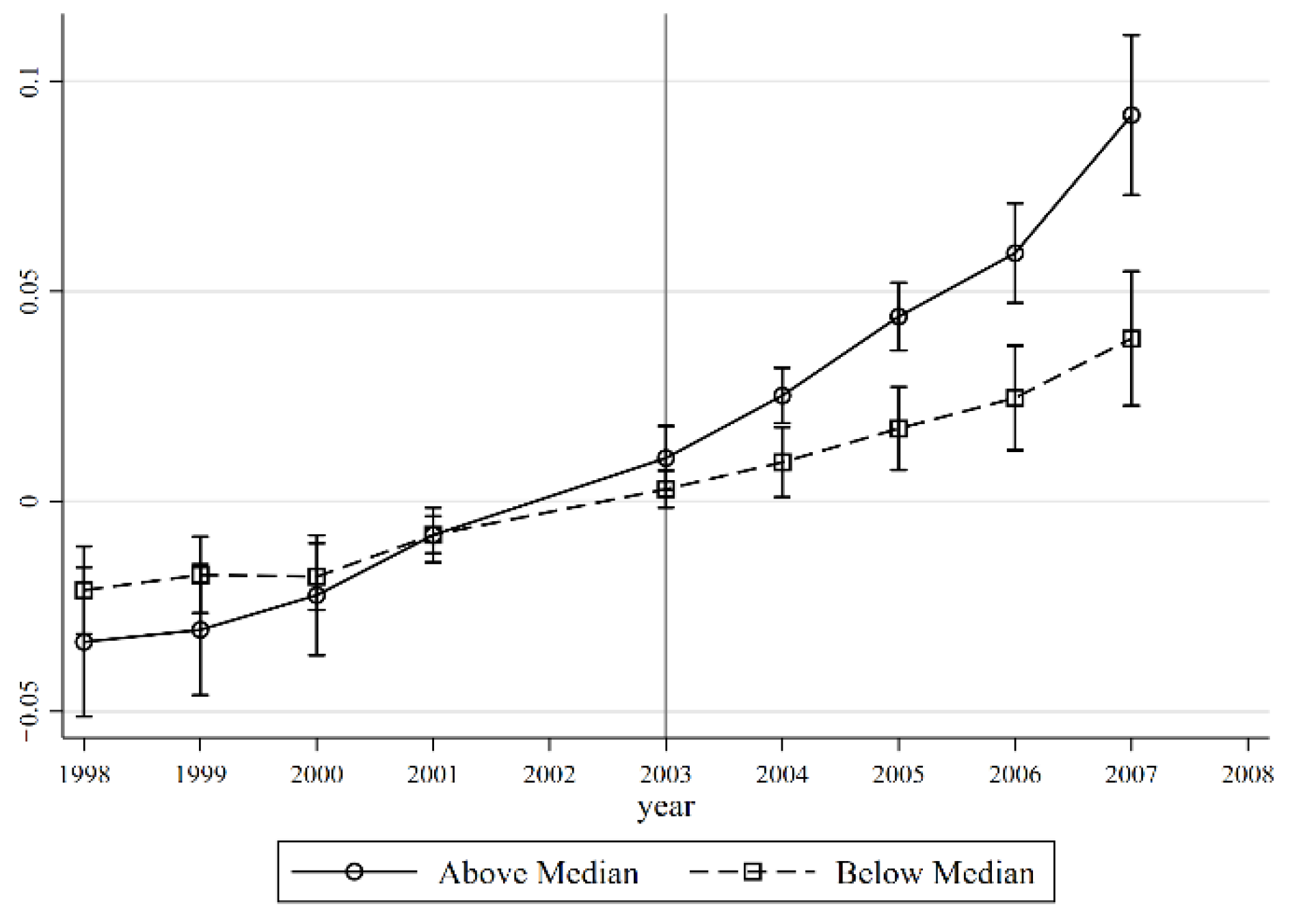 Sustainability 14 12352 g005