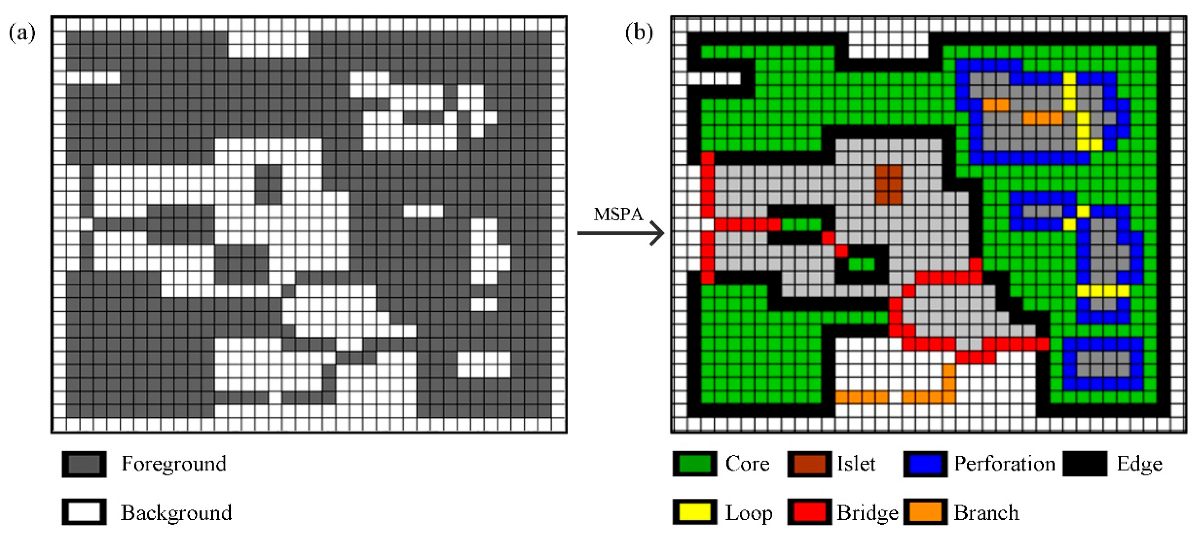 Sustainability 14 12365 g003