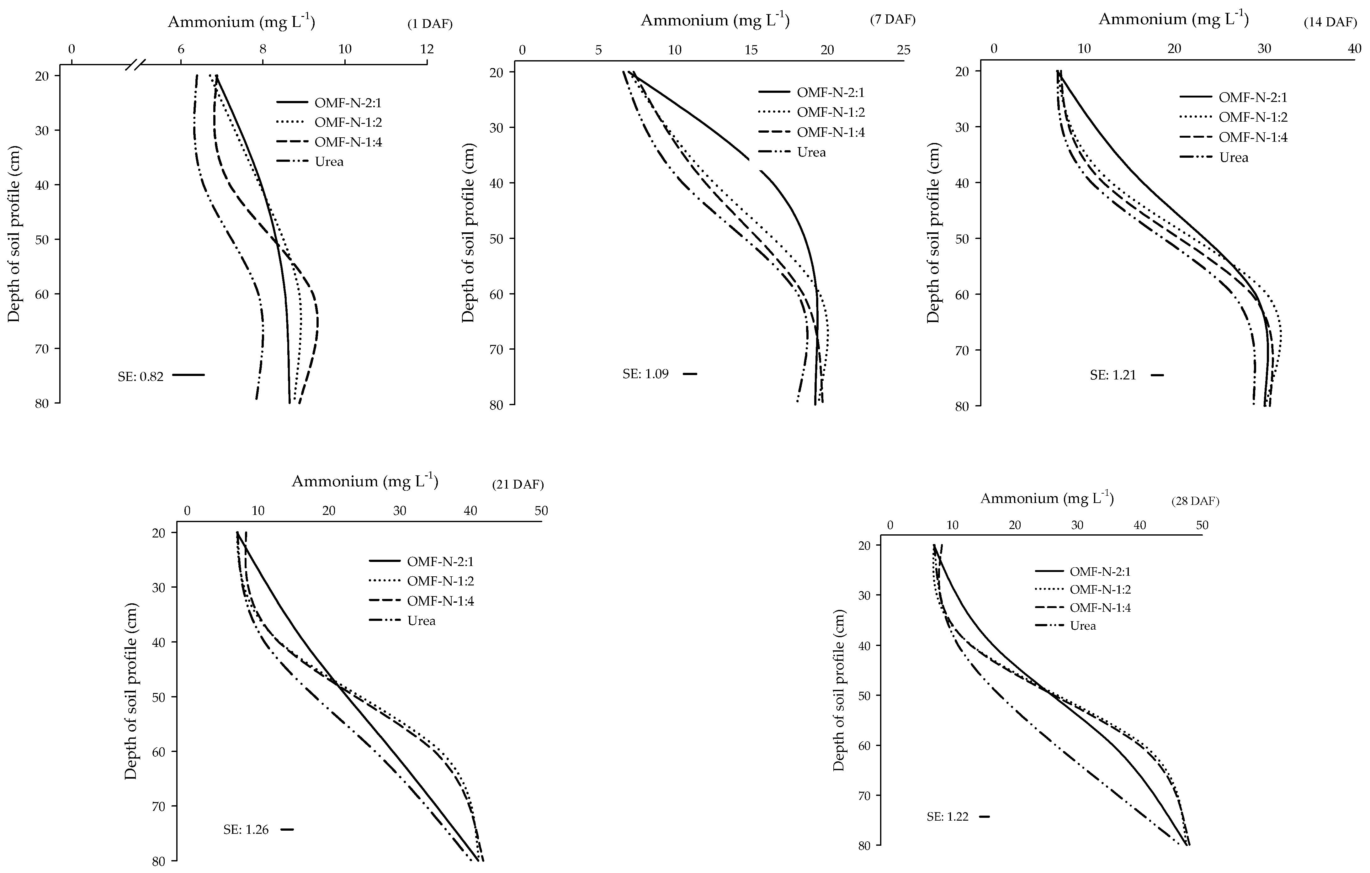 Sustainability 14 12388 g009