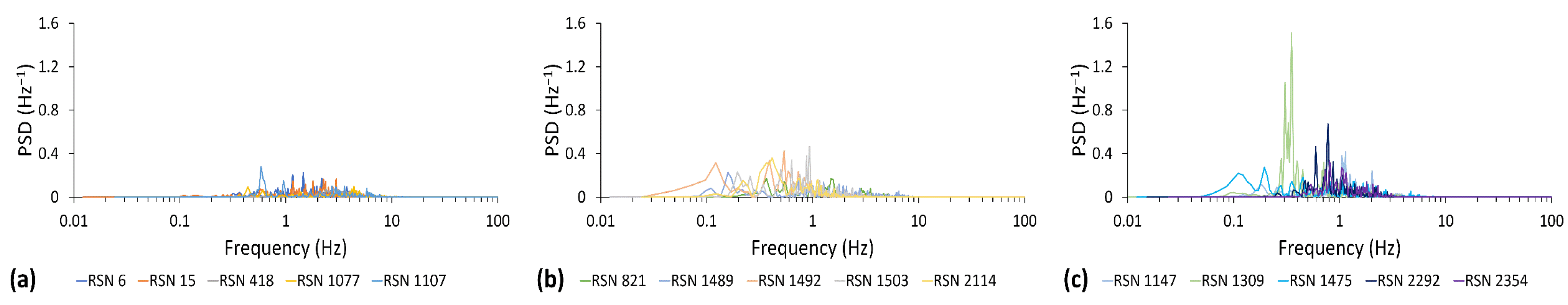 Sustainability 14 12390 g001 Sustainability 14 12390 g001