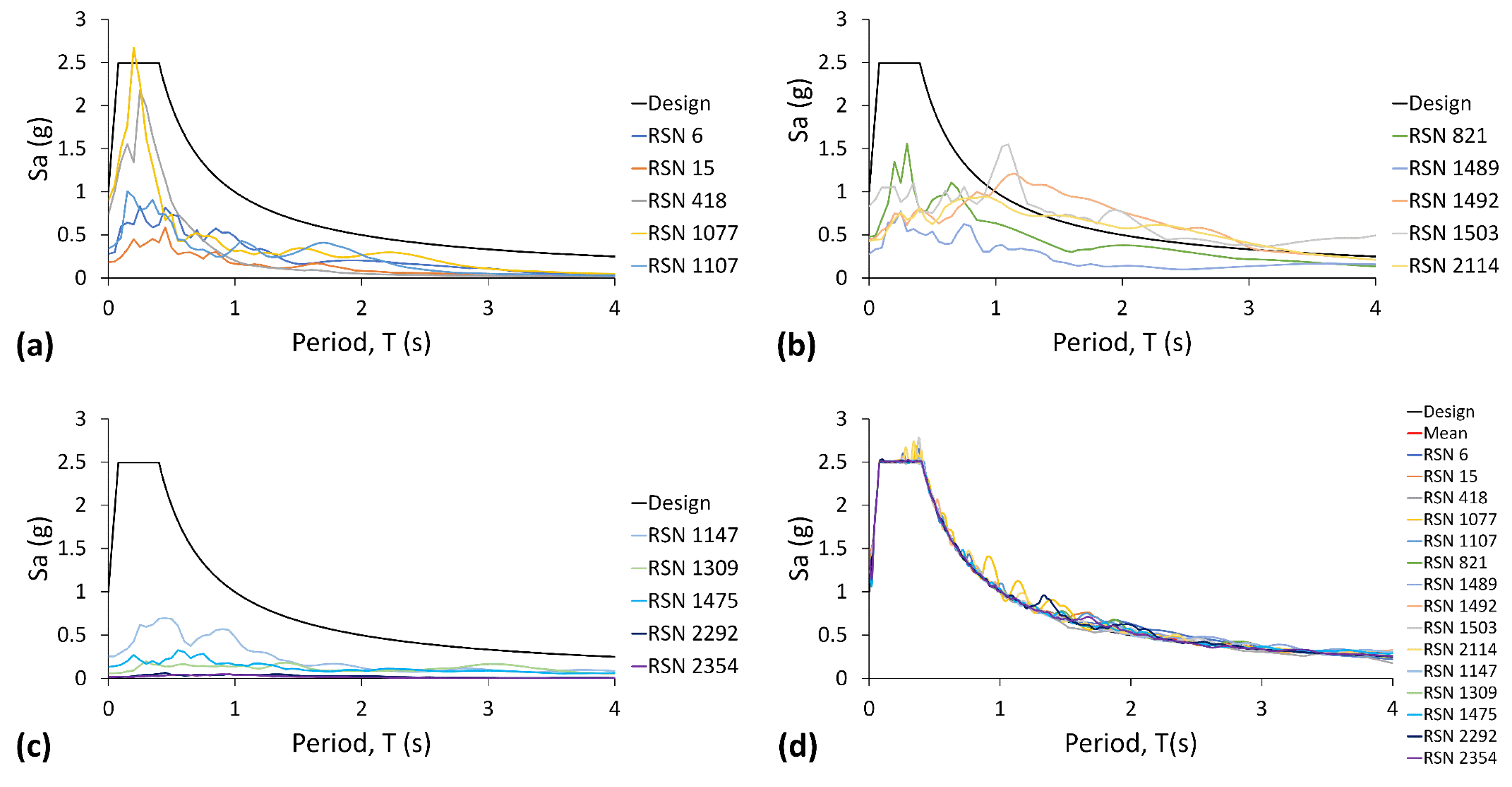 Sustainability 14 12390 g002 Sustainability 14 12390 g002