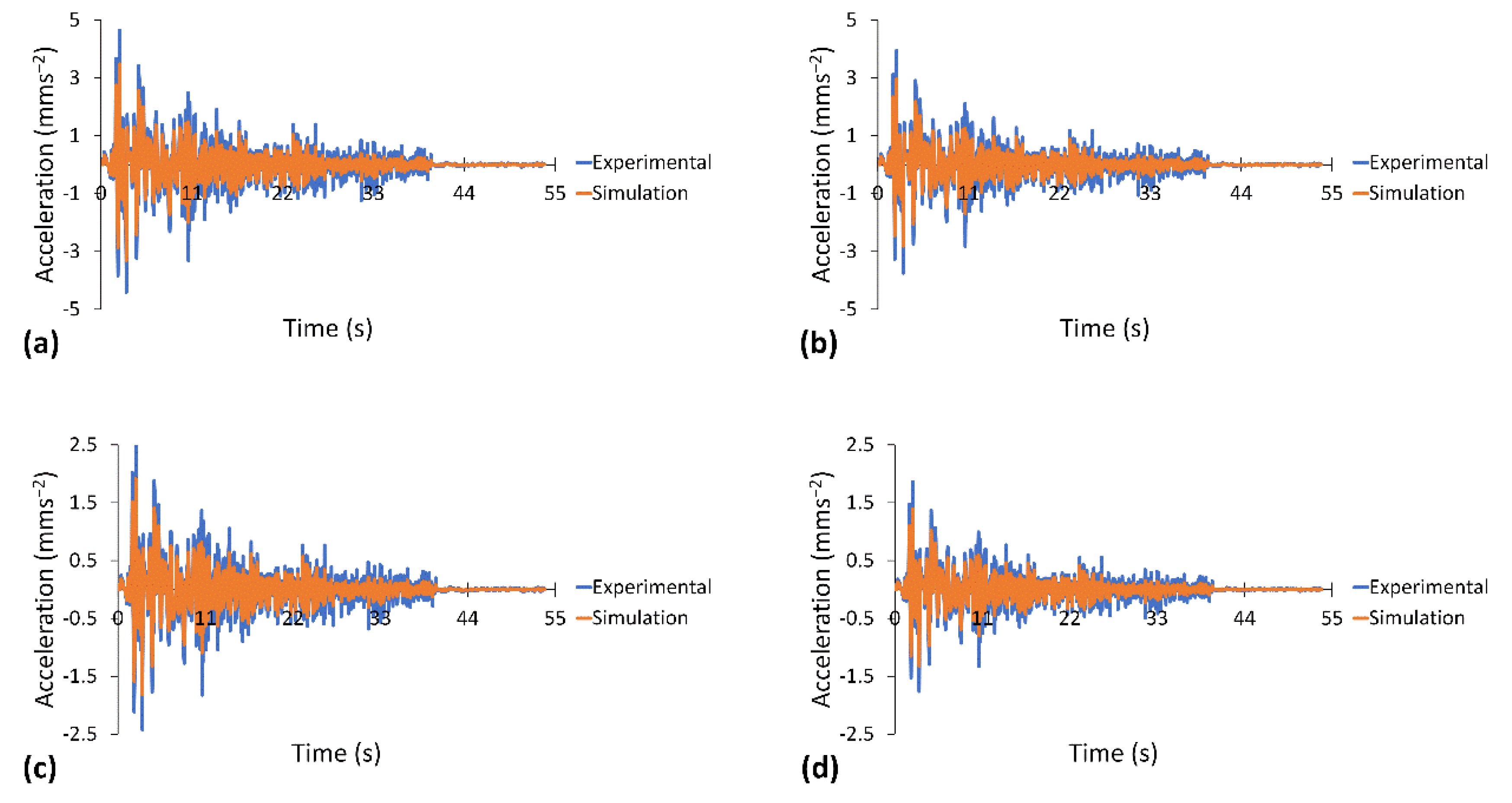 Sustainability 14 12390 g005 Sustainability 14 12390 g005