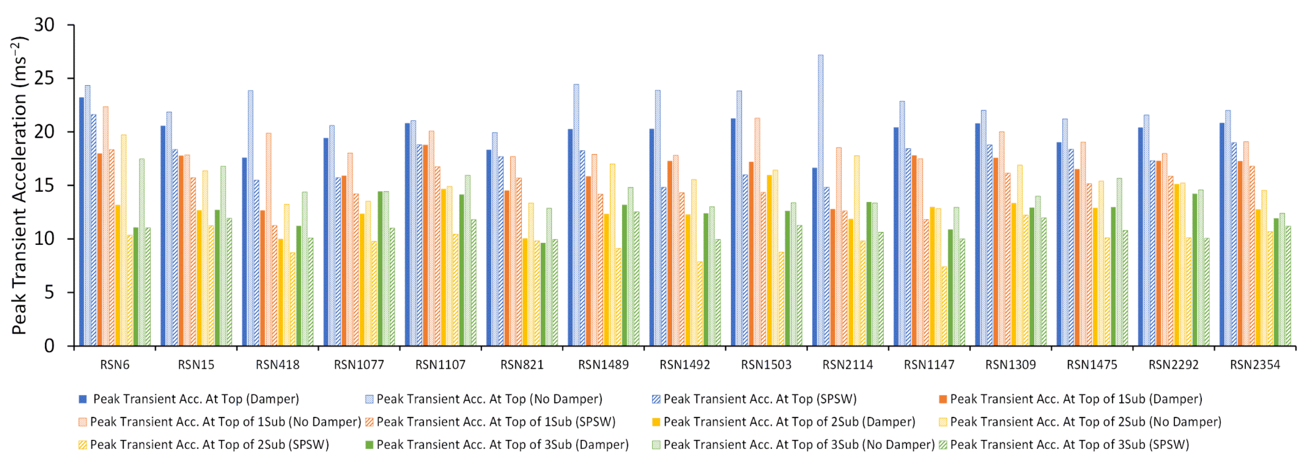 Sustainability 14 12390 g011 Sustainability 14 12390 g011