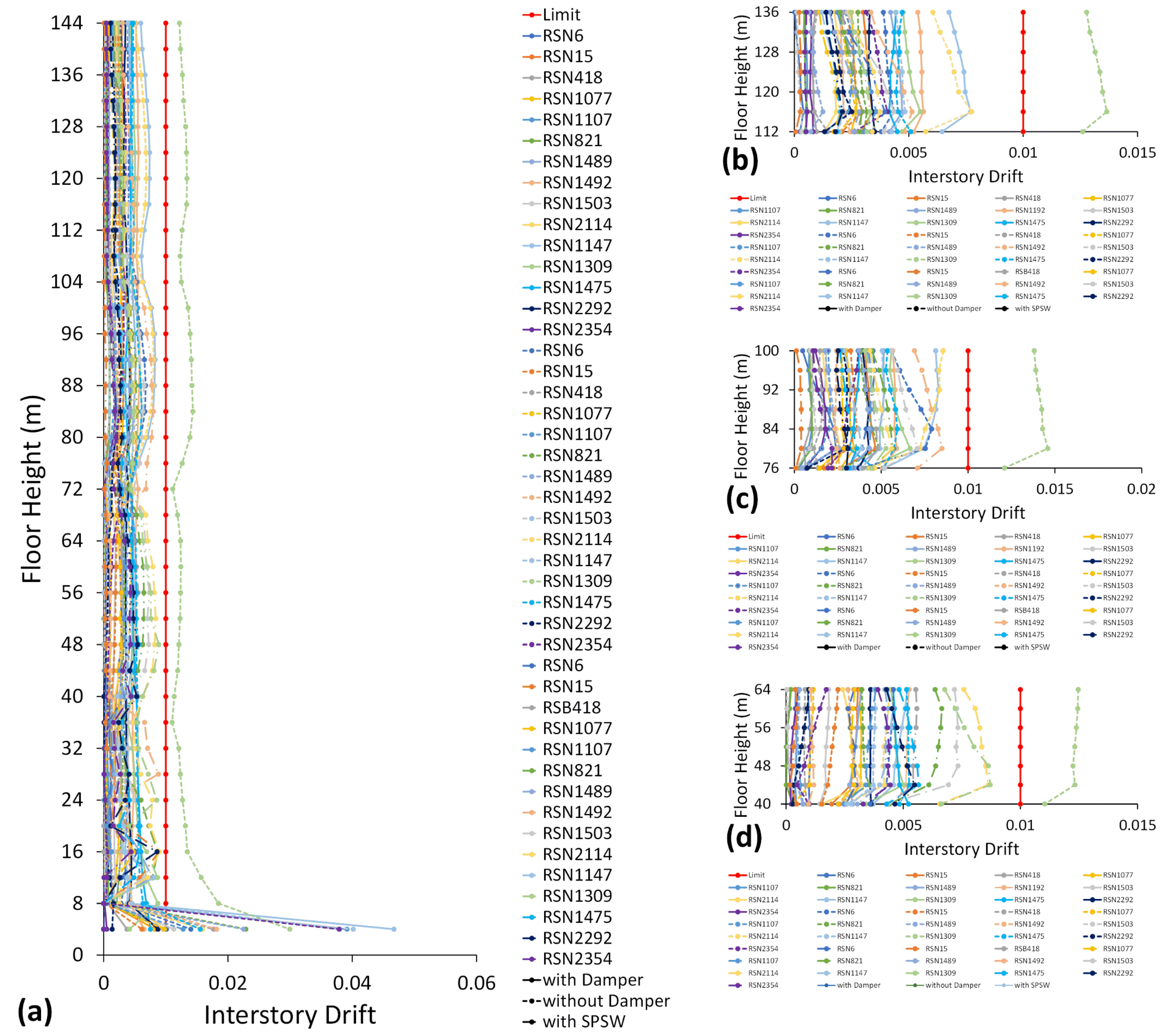 Sustainability 14 12390 g014 Sustainability 14 12390 g014