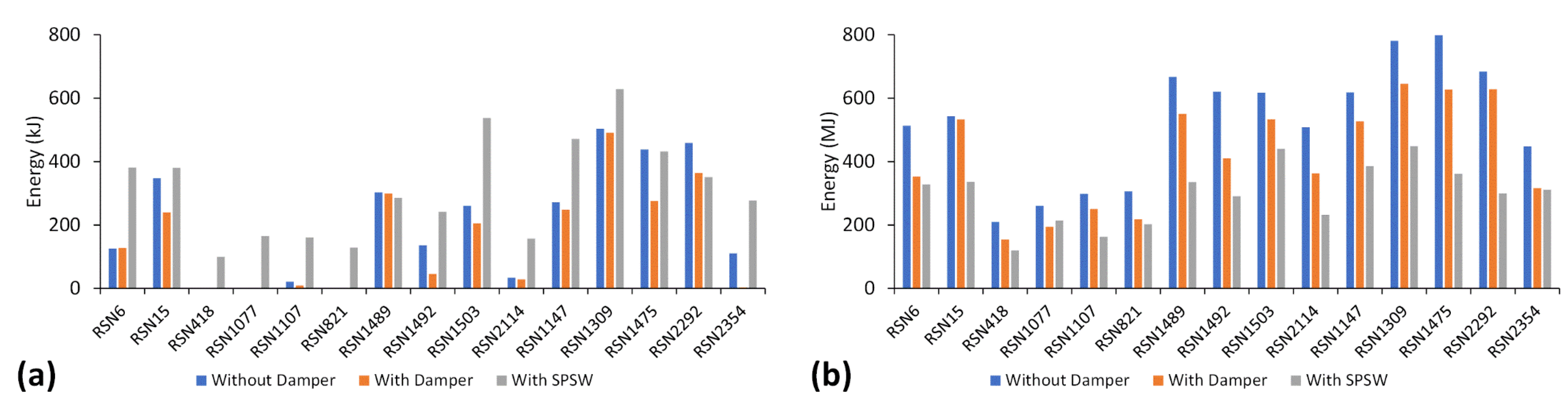 Sustainability 14 12390 g016 Sustainability 14 12390 g016