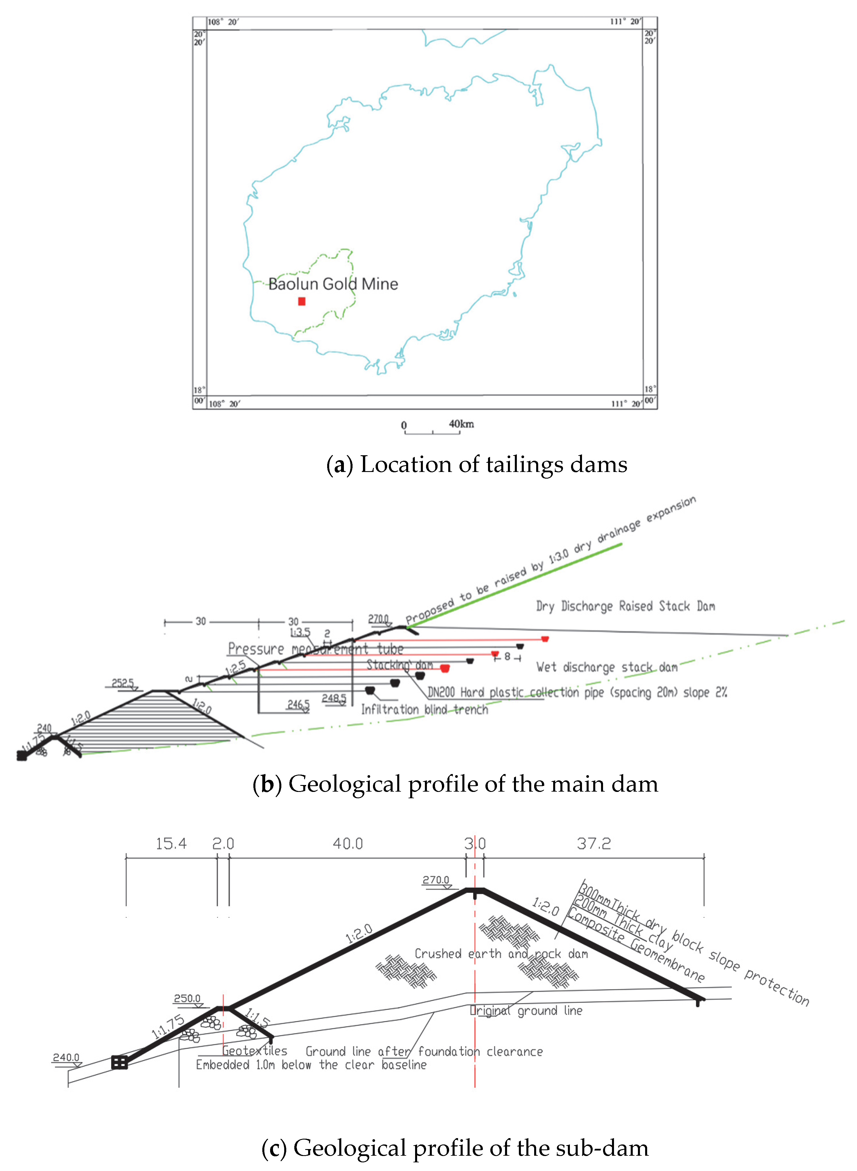 Sustainability 14 12393 g001