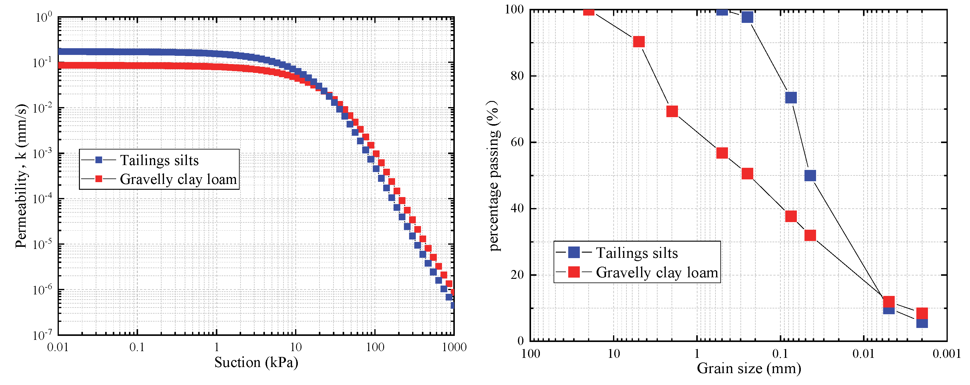 Sustainability 14 12393 g003