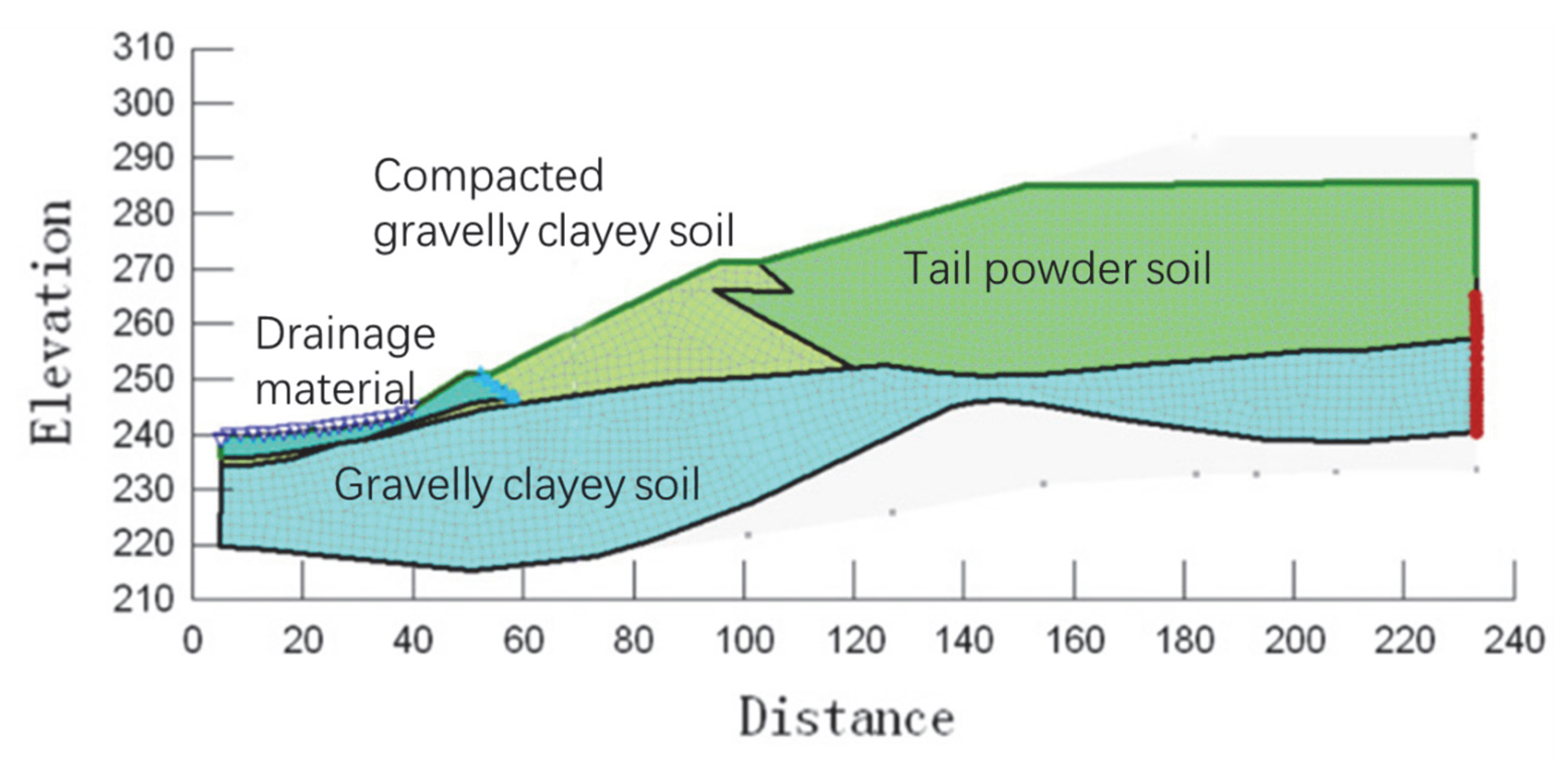 Sustainability 14 12393 g007