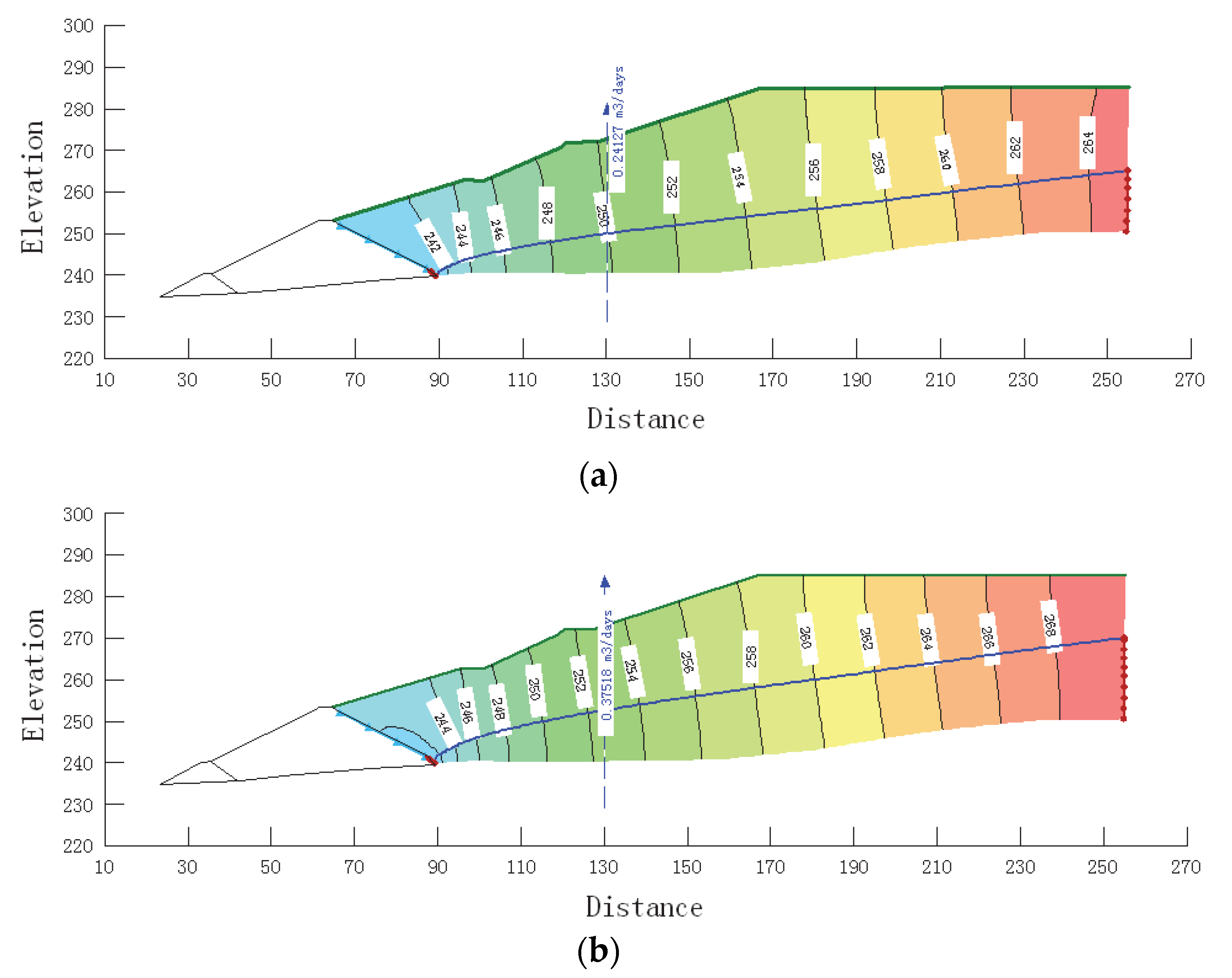 Sustainability 14 12393 g008