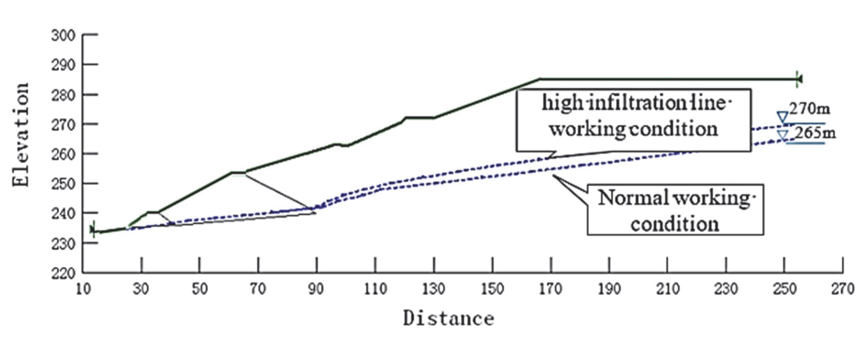 Sustainability 14 12393 g011