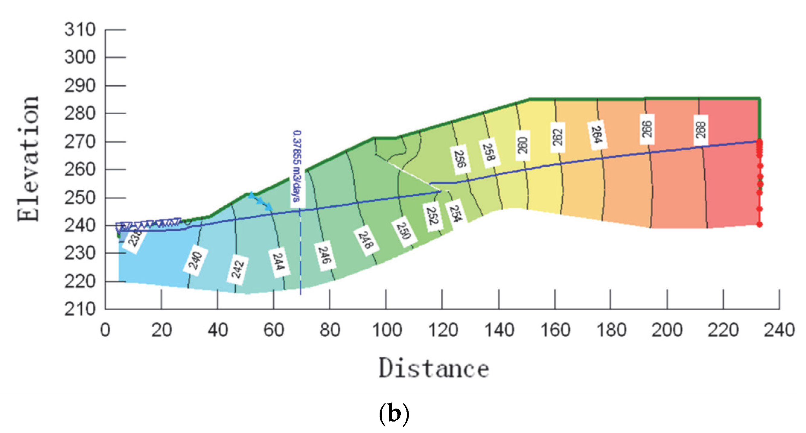 Sustainability 14 12393 g012b