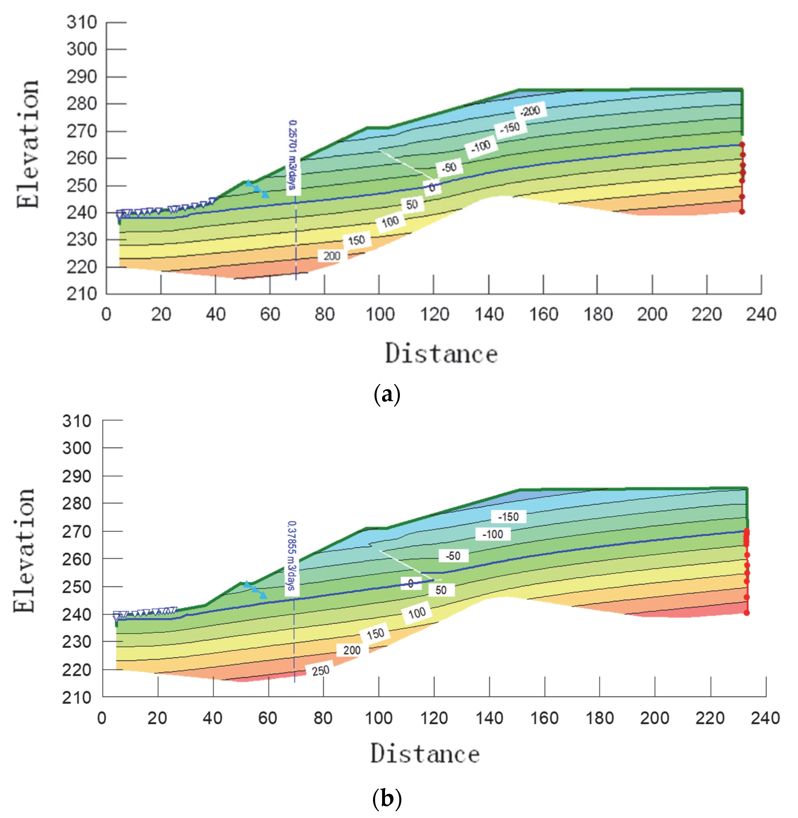 Sustainability 14 12393 g013