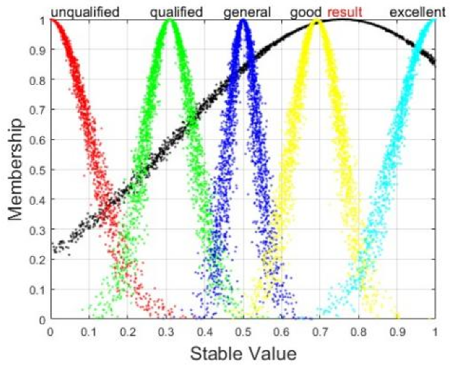 Sustainability 14 12418 g002