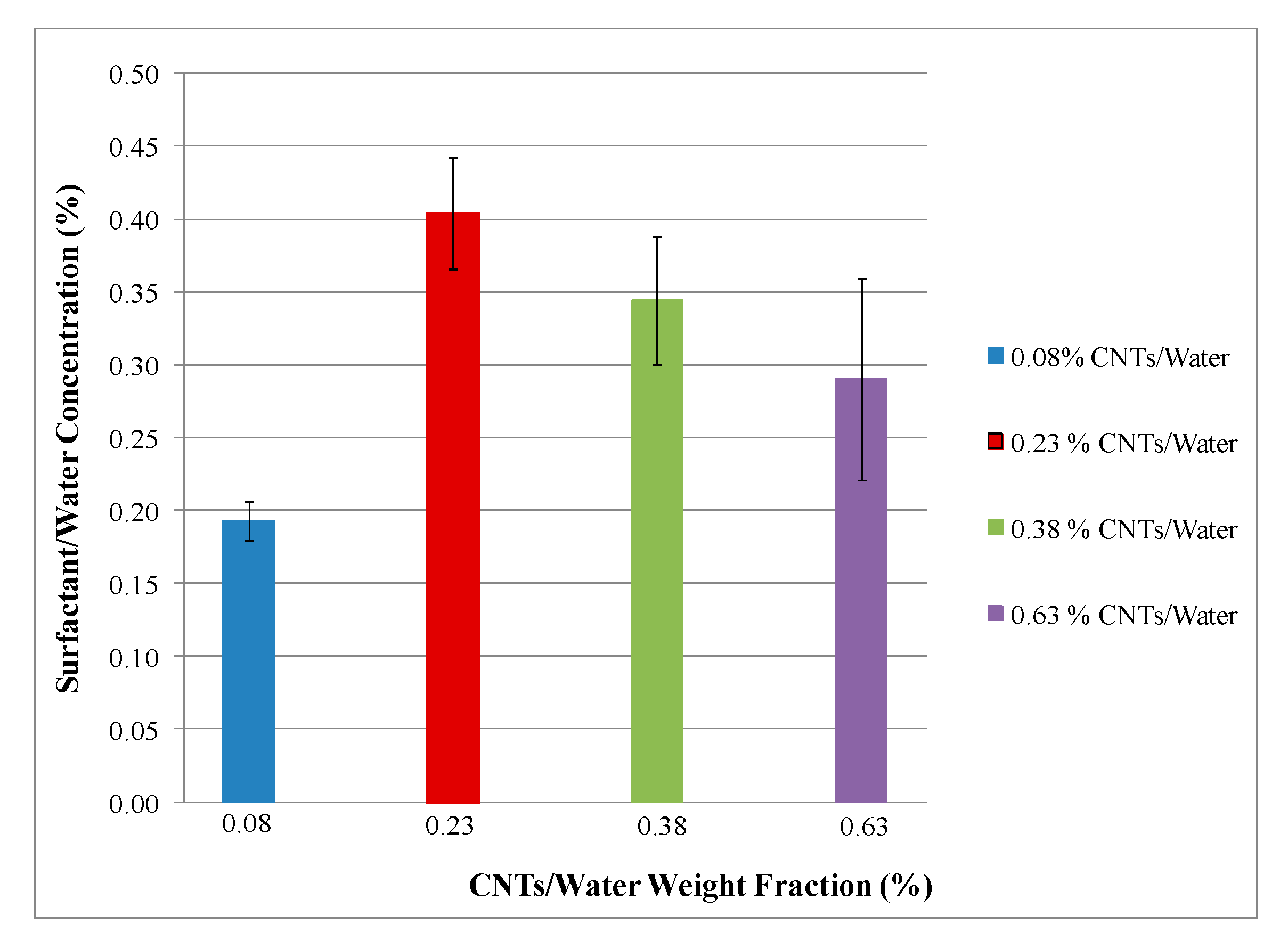 Sustainability 14 12433 g009