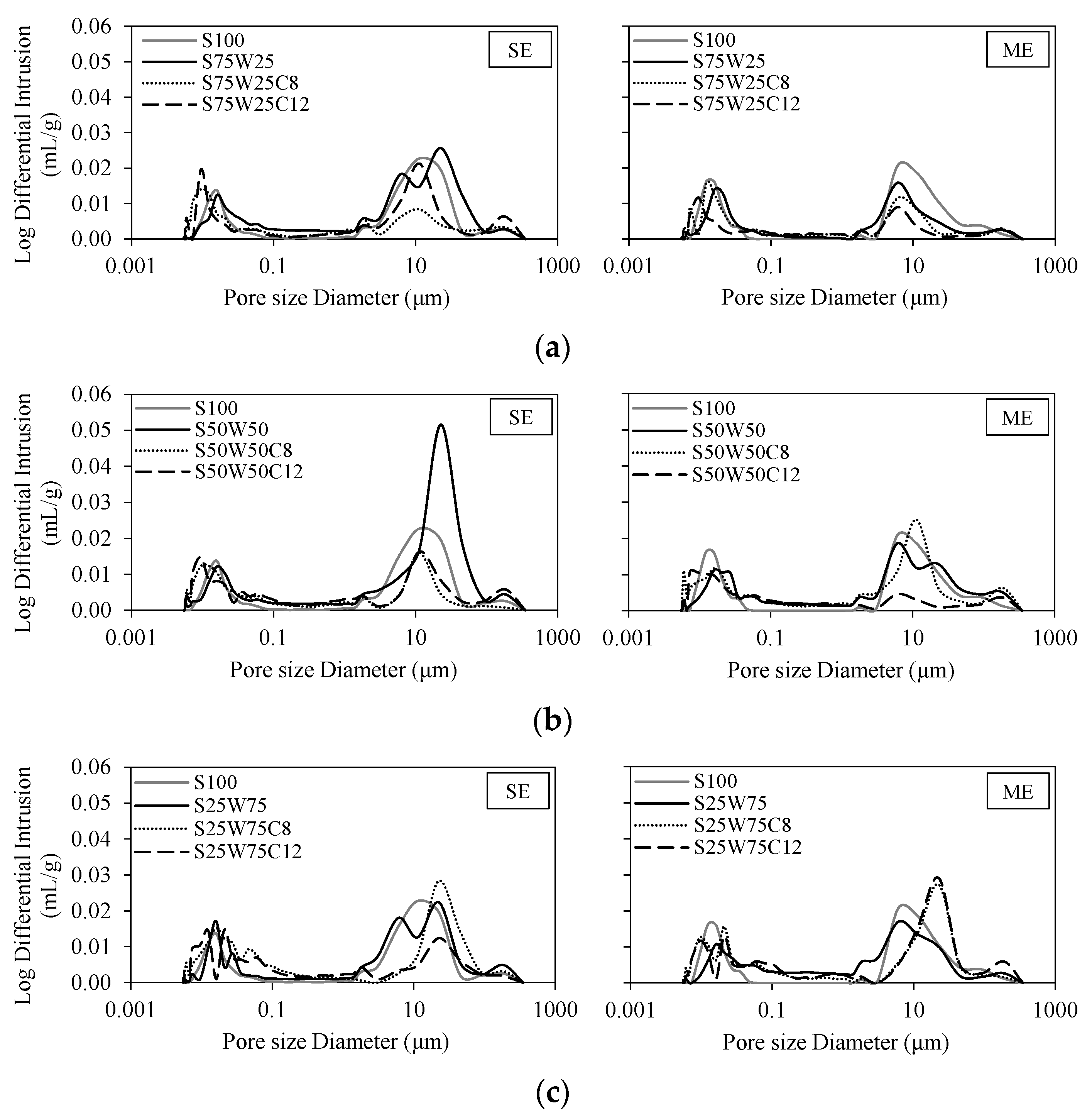 Sustainability 14 12438 g011